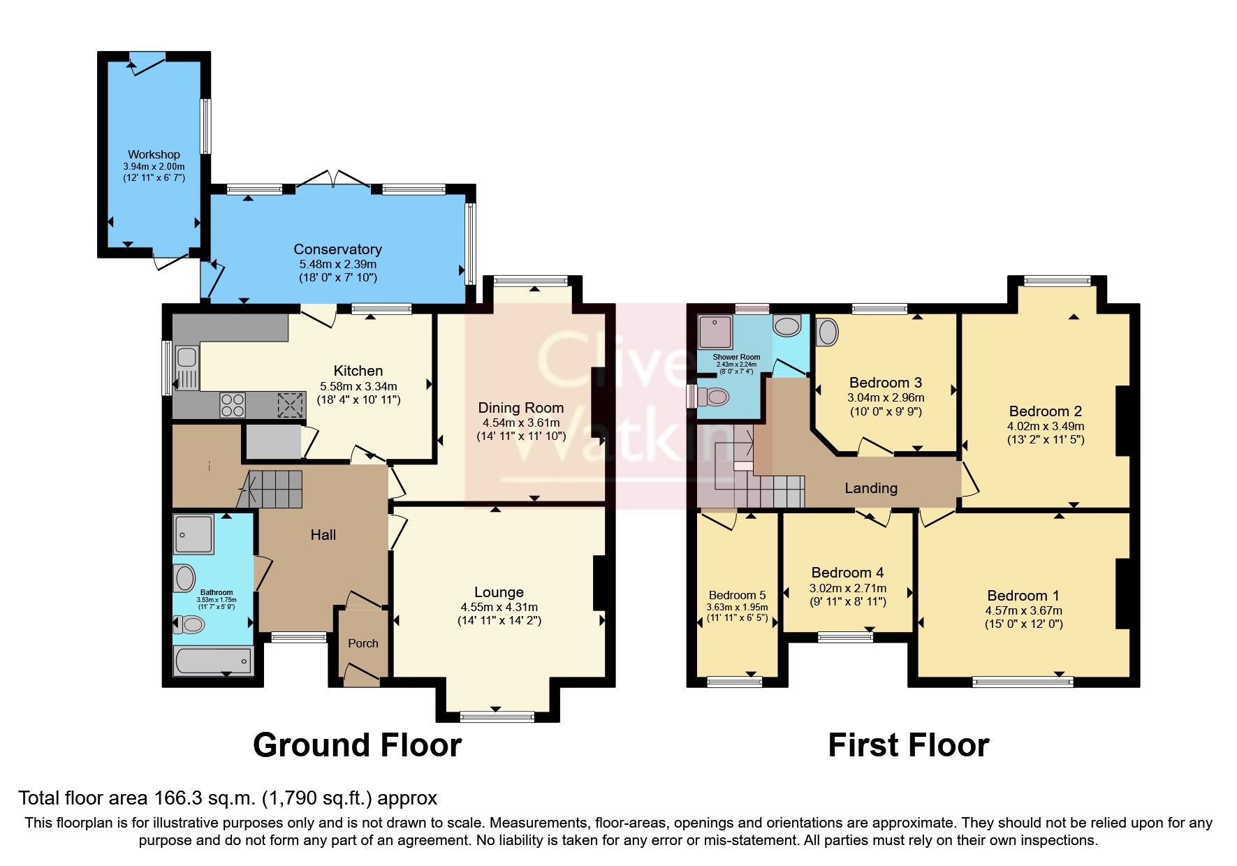 5 bed semidetached house for sale in Cambridge Road, Prenton CH42 Zoopla