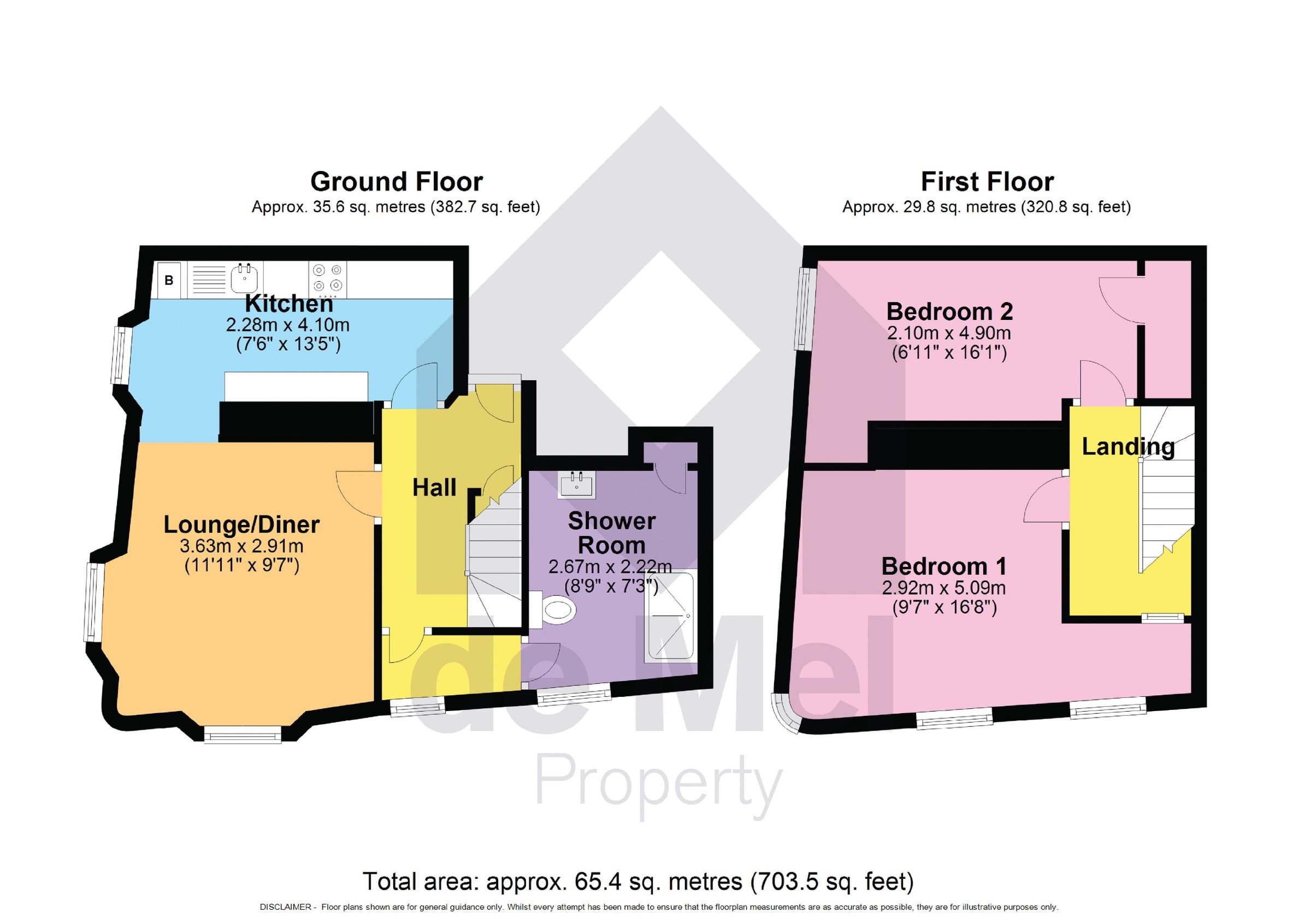 2 bed flat for sale in High Street, Cheltenham GL54 Zoopla