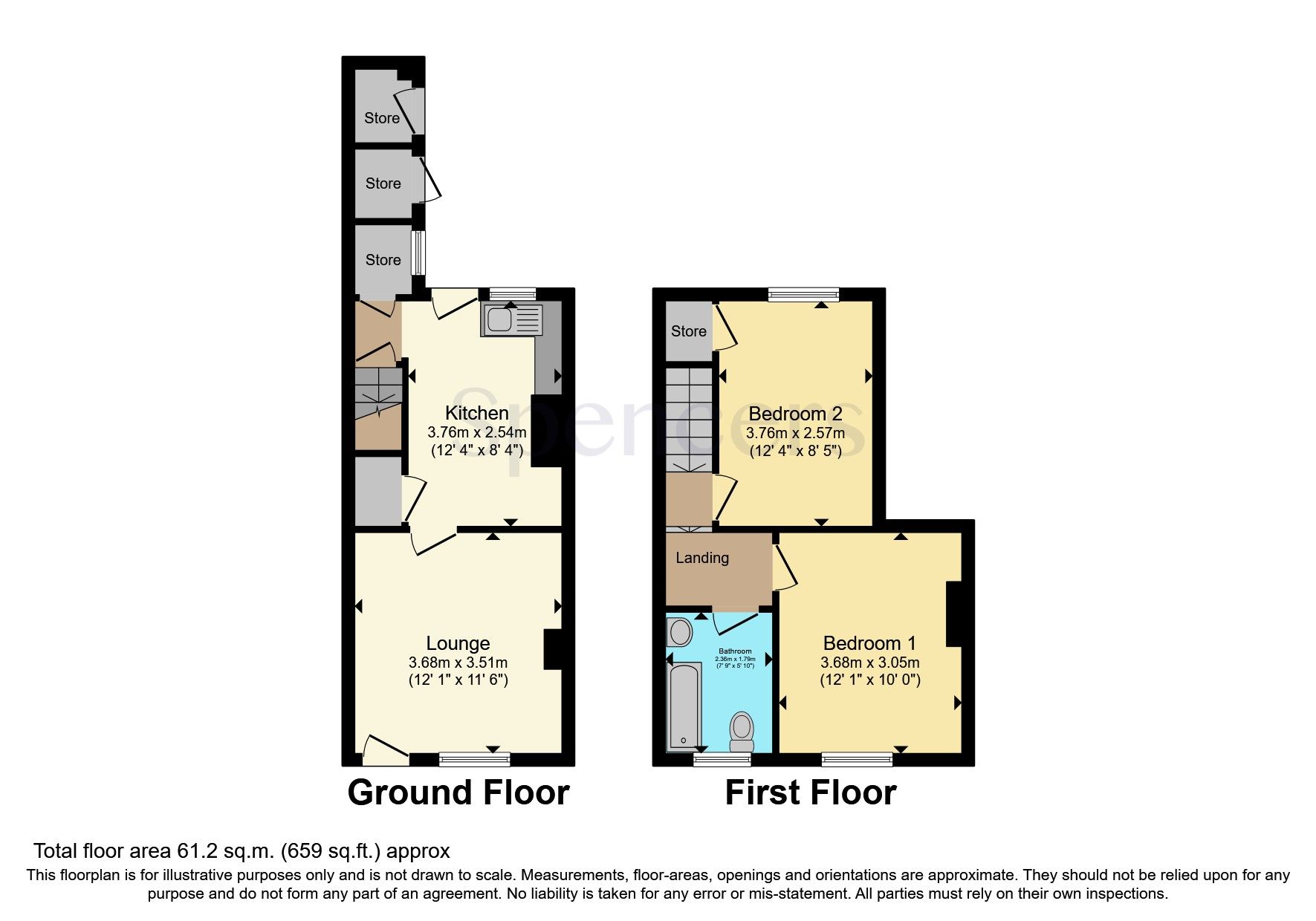 2 Bed Terraced House For Sale In Arnold Avenue Wigston Leicestershire