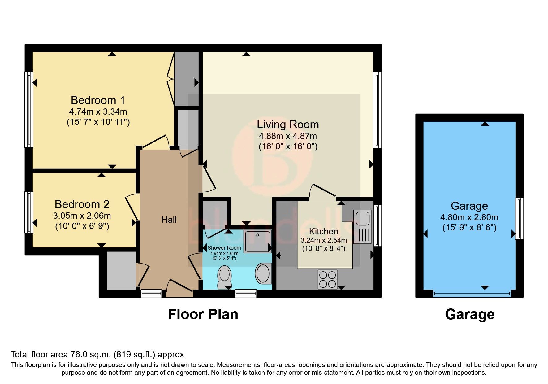 2 bed flat for sale in Greenhill Avenue, Sheffield, South Yorkshire S8