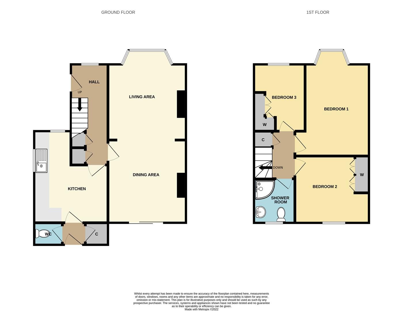 3 bed semidetached house for sale in Dundee Street, Hull HU5 Zoopla