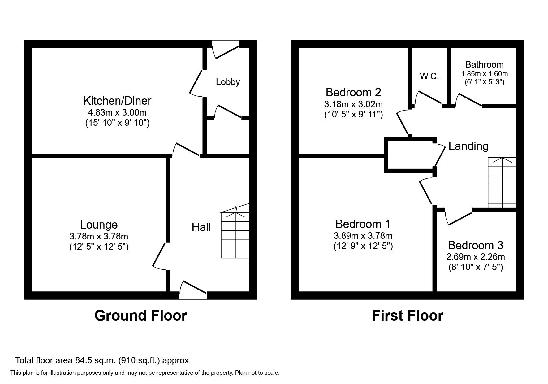 3 bed terraced house for sale in Ormonde Street, Jarrow NE32 Zoopla