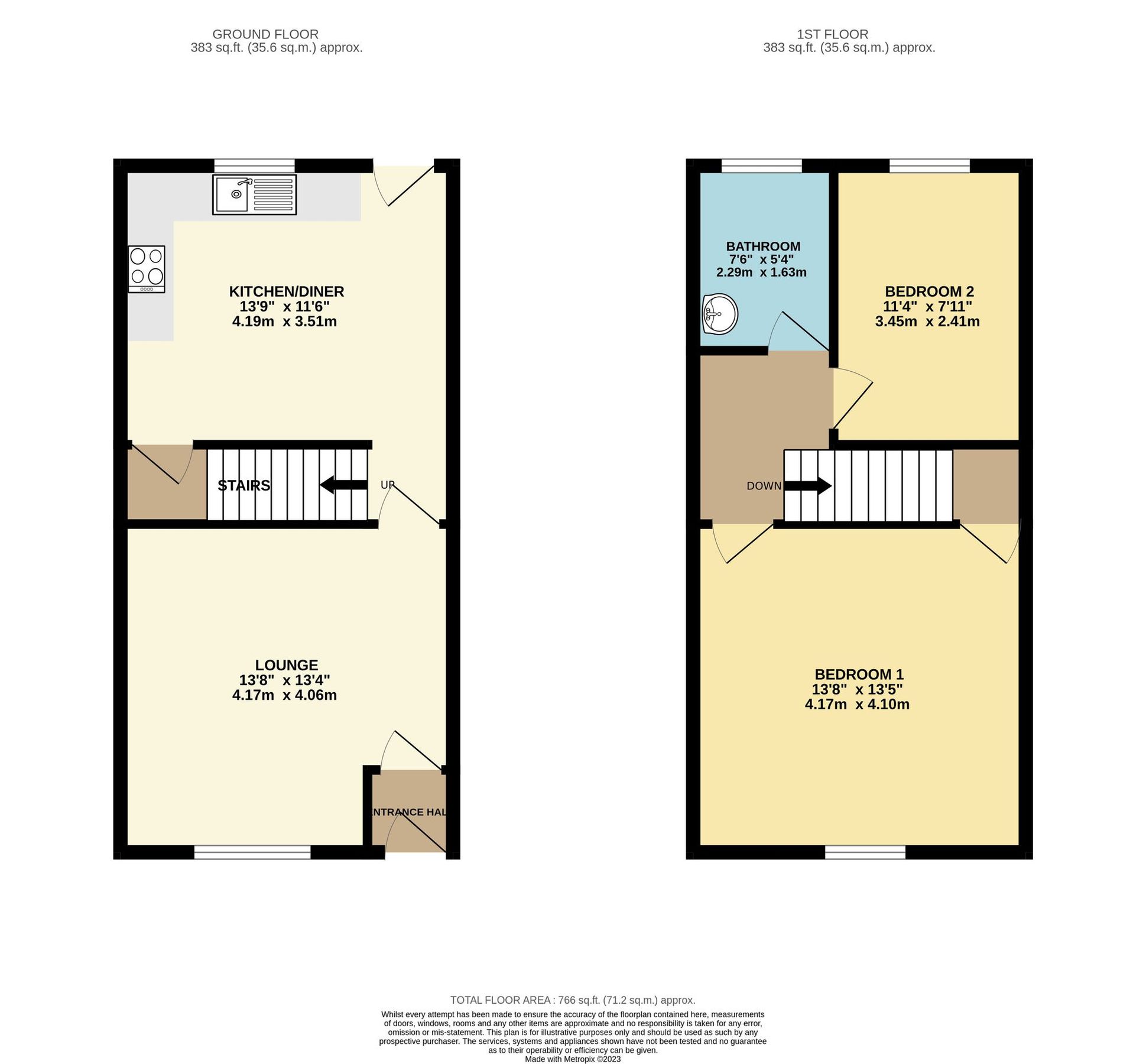 2 bed terraced house for sale in Chaddock Lane, Worsley M28 Zoopla