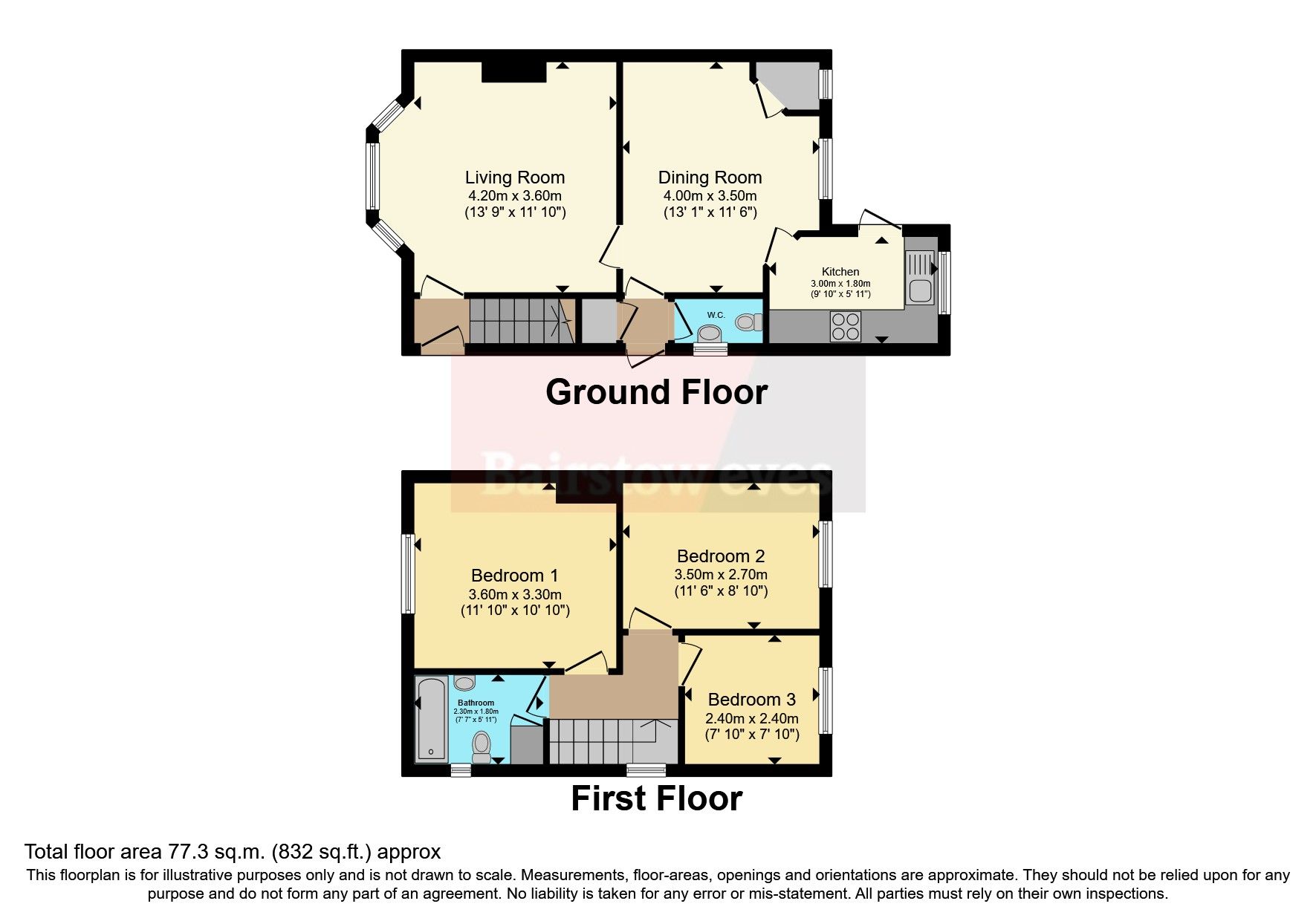 3 bed semidetached house for sale in Long Hill Rise, Hucknall, Nottingham NG15 Zoopla
