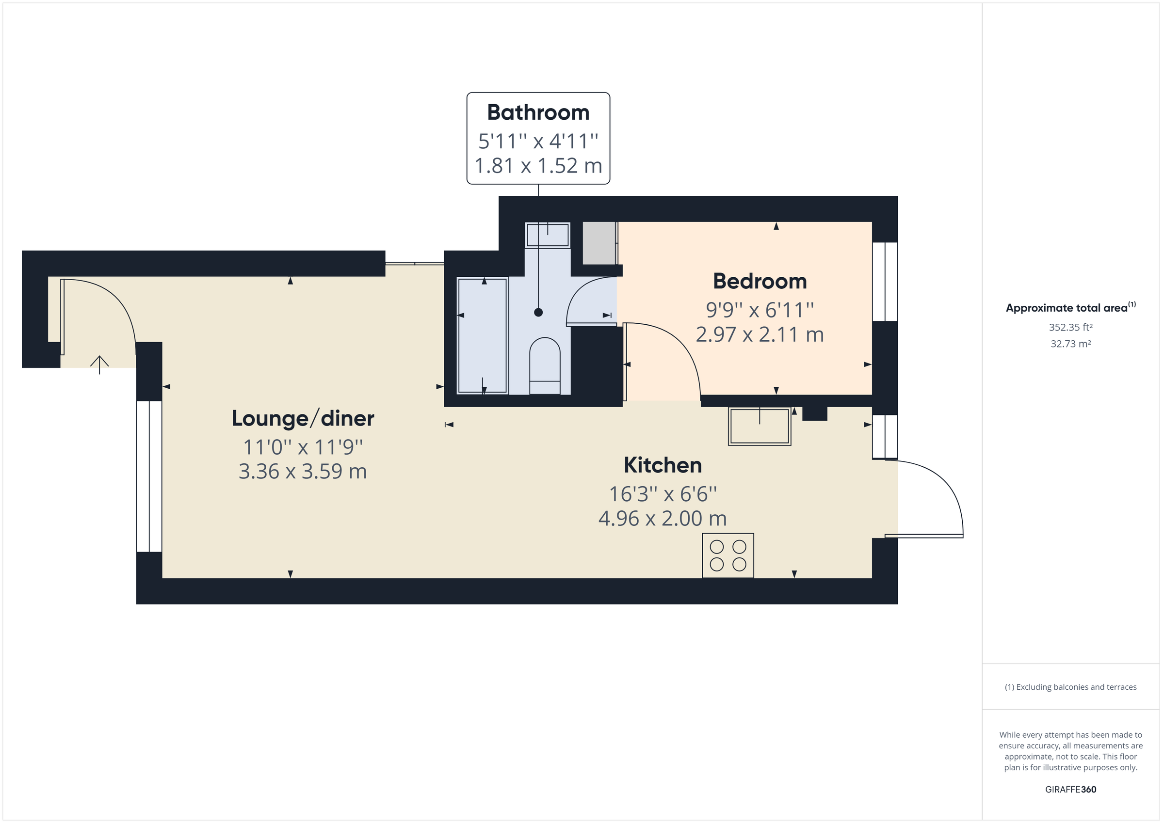 1 bed flat for sale in Millers Dyke, Quedgeley, Gloucester