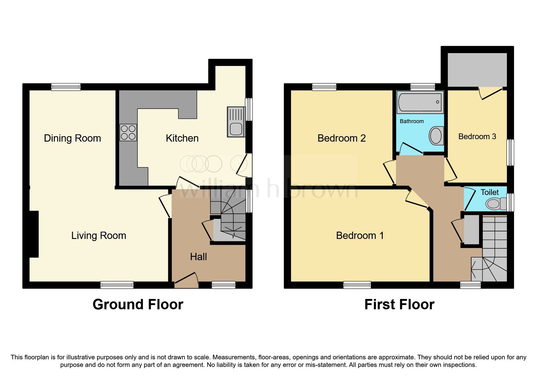 3 bed semidetached house for sale in Windmill Avenue, Grimethorpe, Barnsley S72 Zoopla