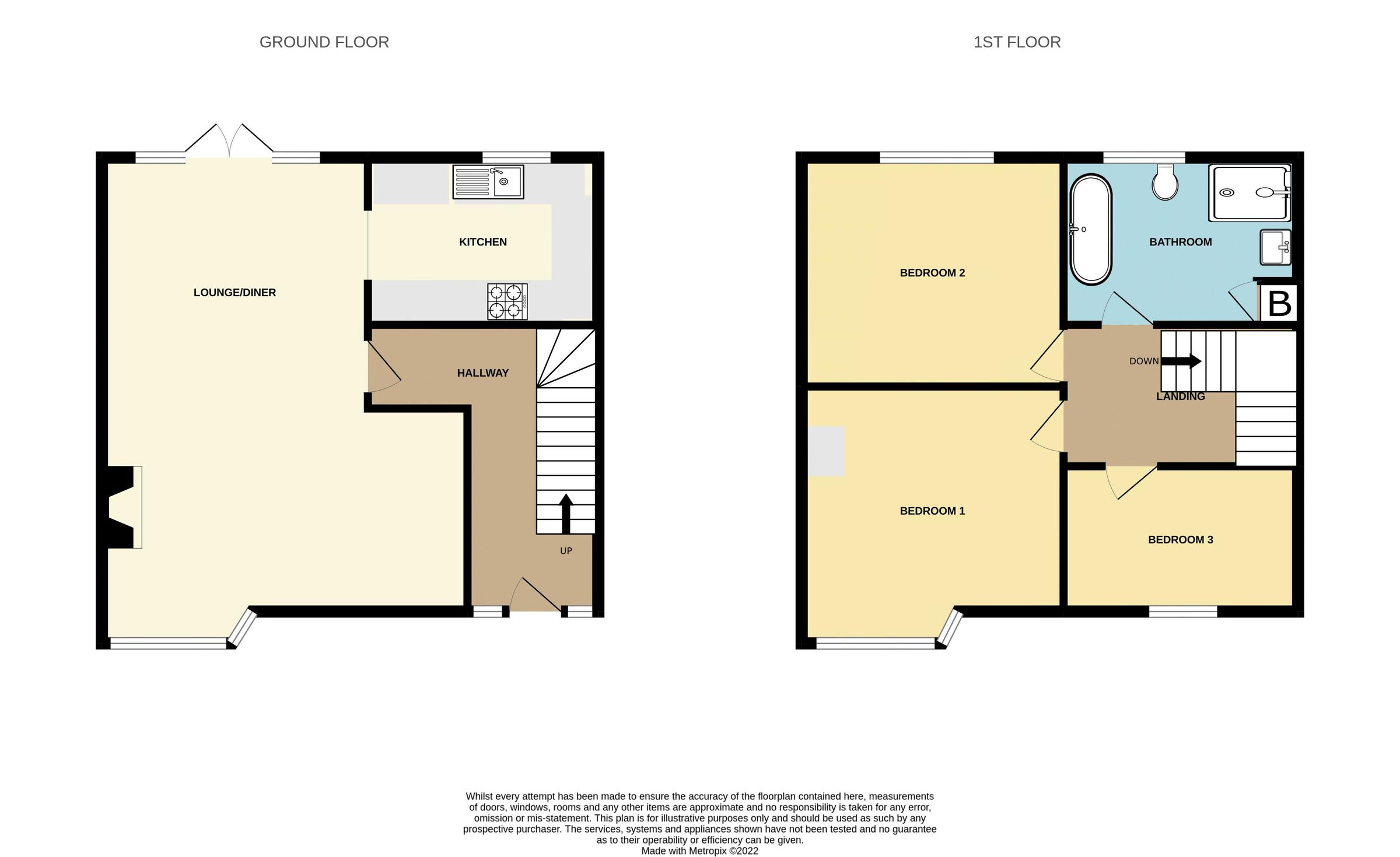 3 bed semidetached house for sale in Serpentine Road, Widley