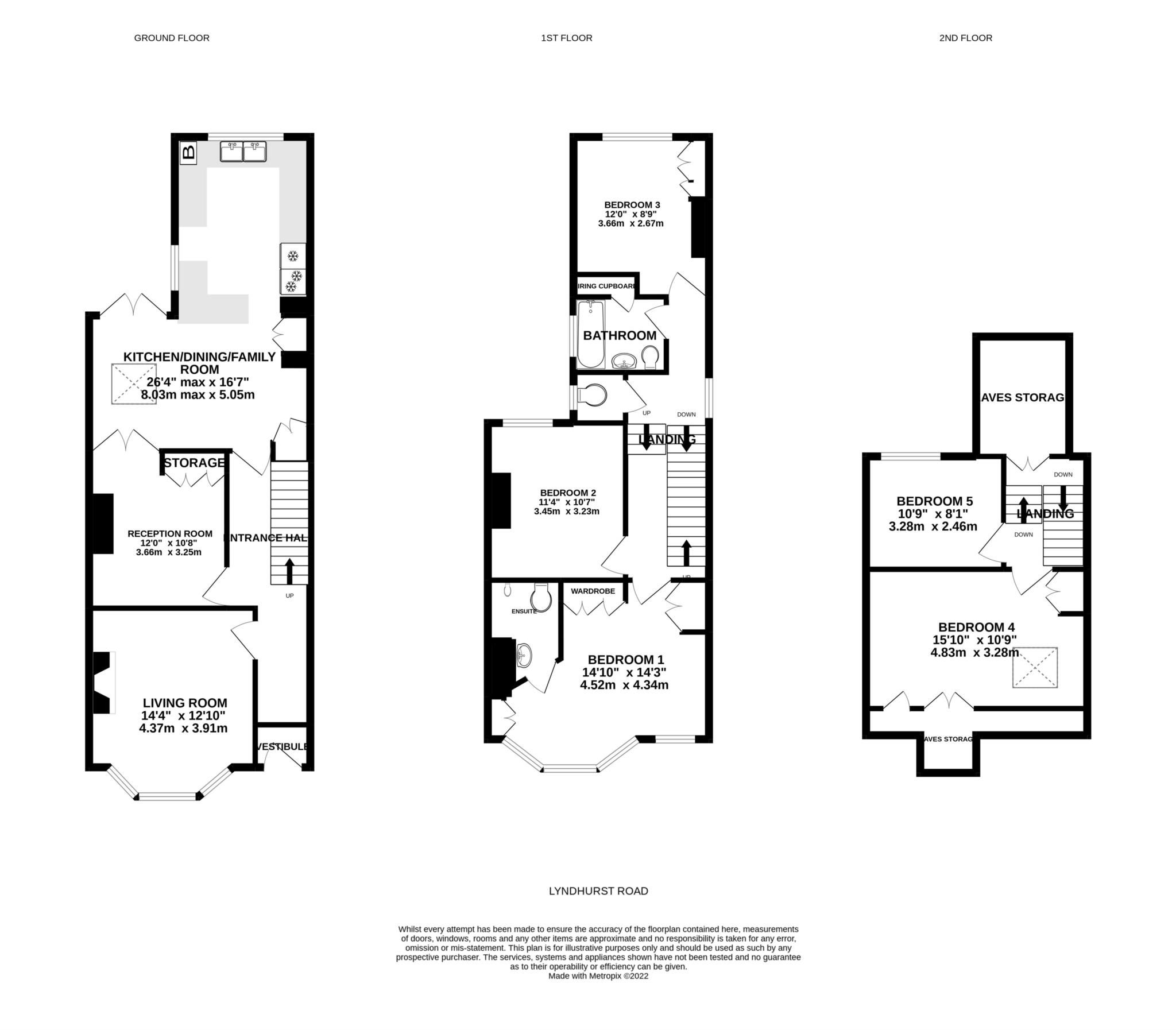5 bed terraced house for sale in Lyndhurst Road, Exmouth EX8 Zoopla
