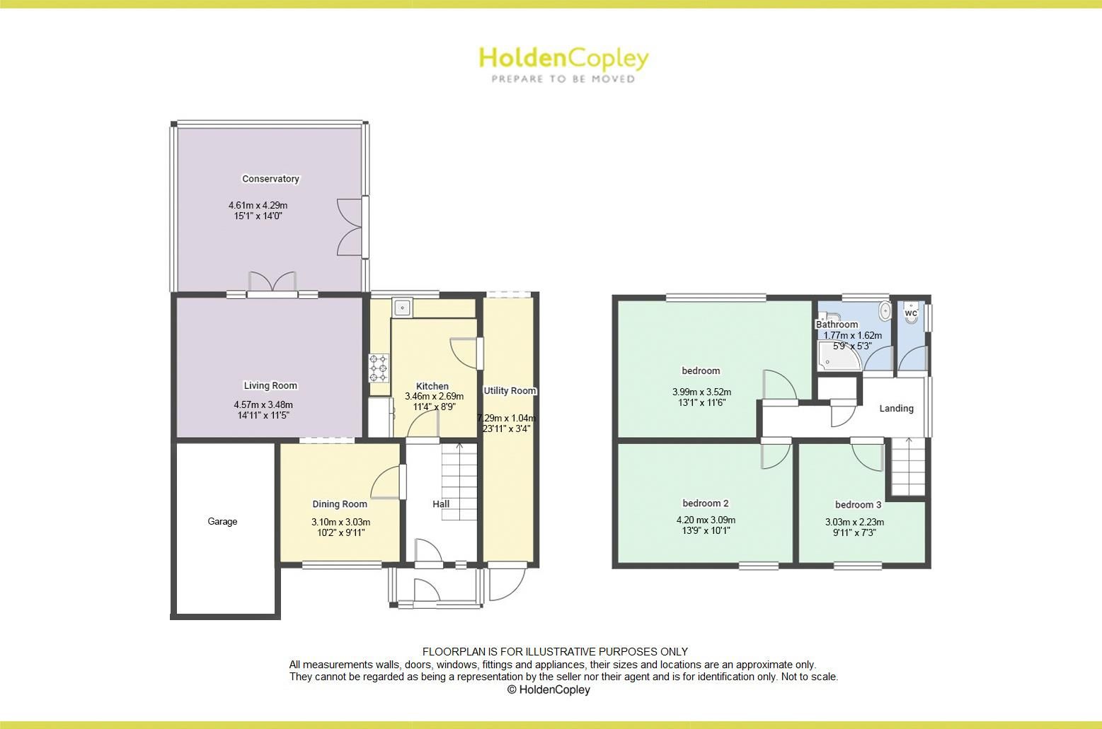 3 bed detached house for sale in Walsingham Road, Woodthorpe
