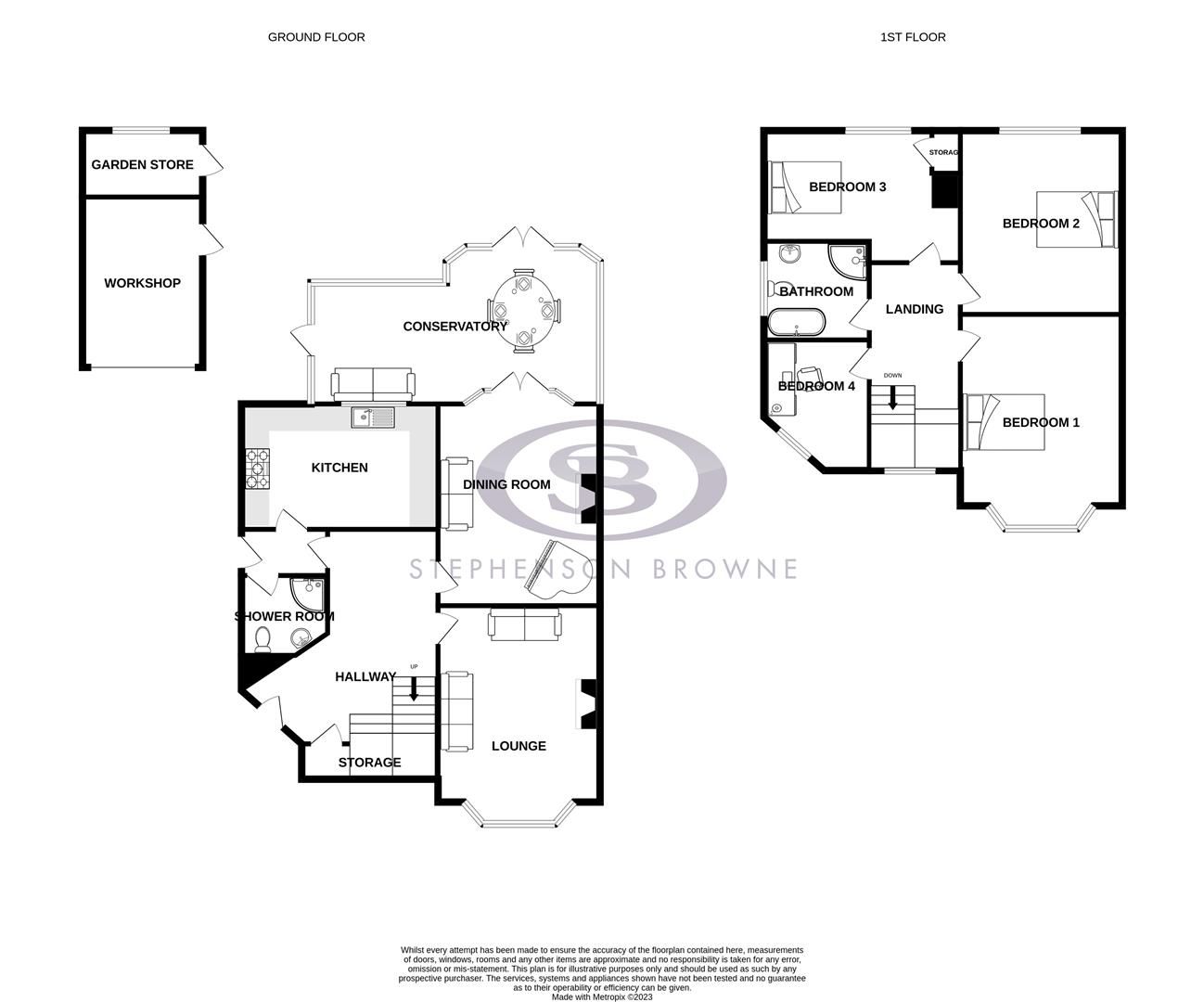 4 bed semidetached house for sale in Sandbach Road North, Alsager, StokeOnTrent ST7 Zoopla