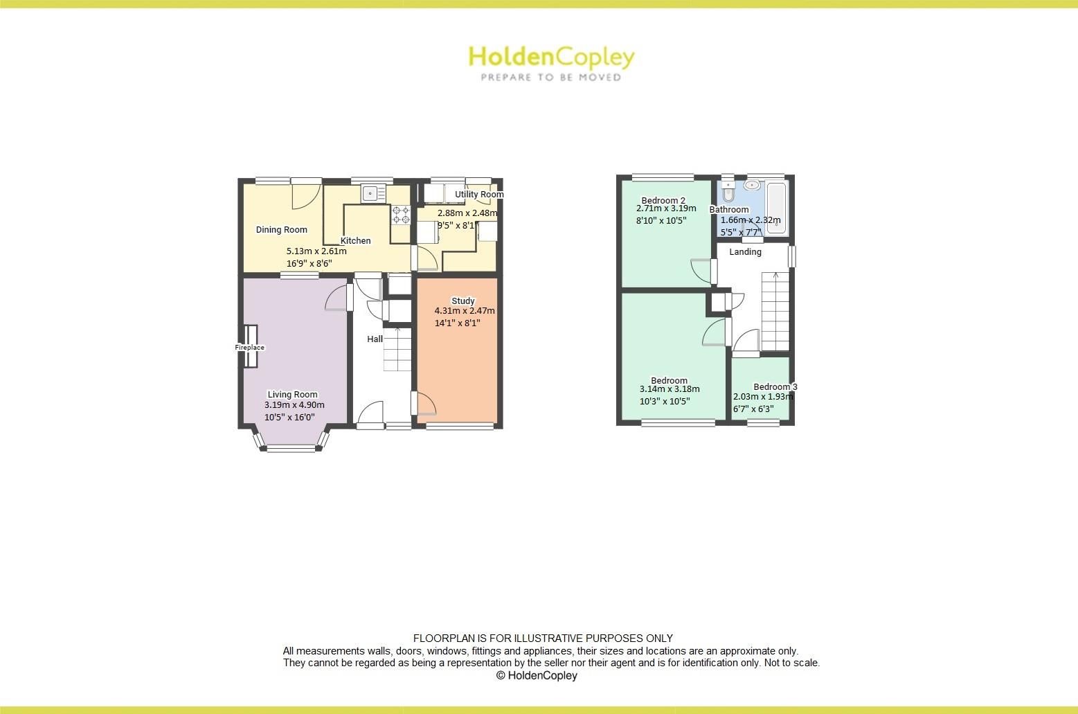3 bed semidetached house for sale in Glendon Drive, Hucknall