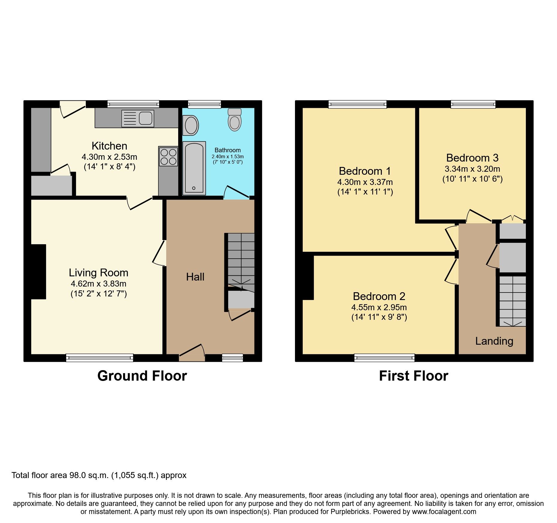 3 bed terraced house for sale in Ronaldsay Street, Glasgow G22 Zoopla
