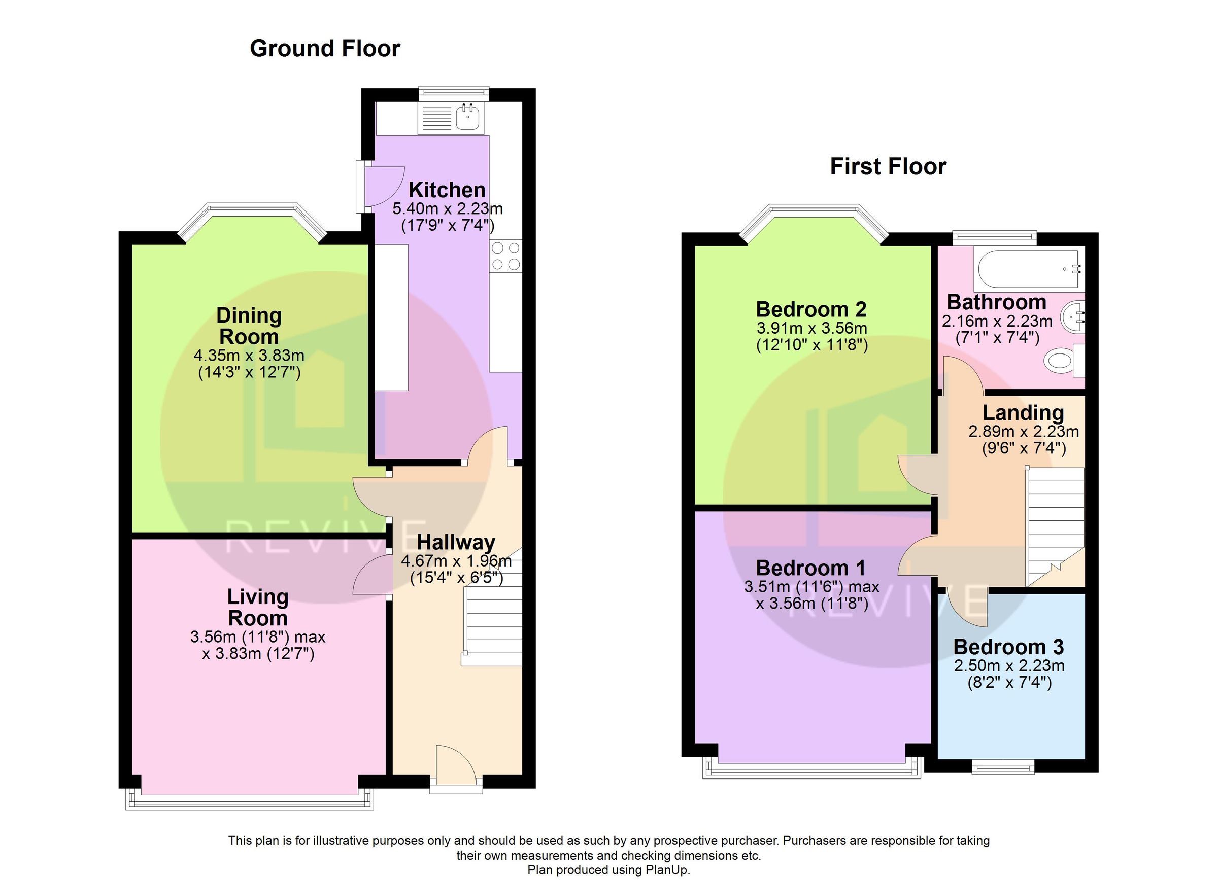 3 bed semidetached house for sale in Stuart Road North, Bootle L20