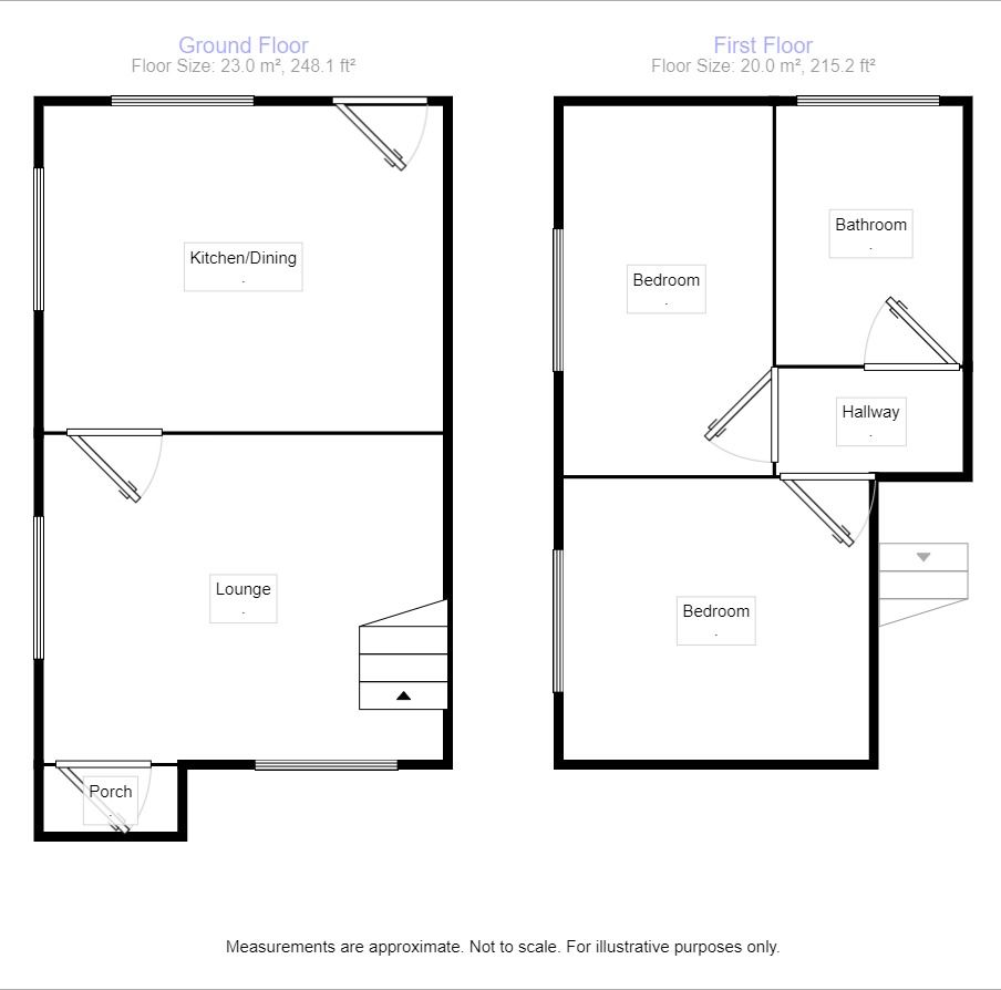 2 bed end terrace house to rent in Lawson Street, Aspatria, Wigton
