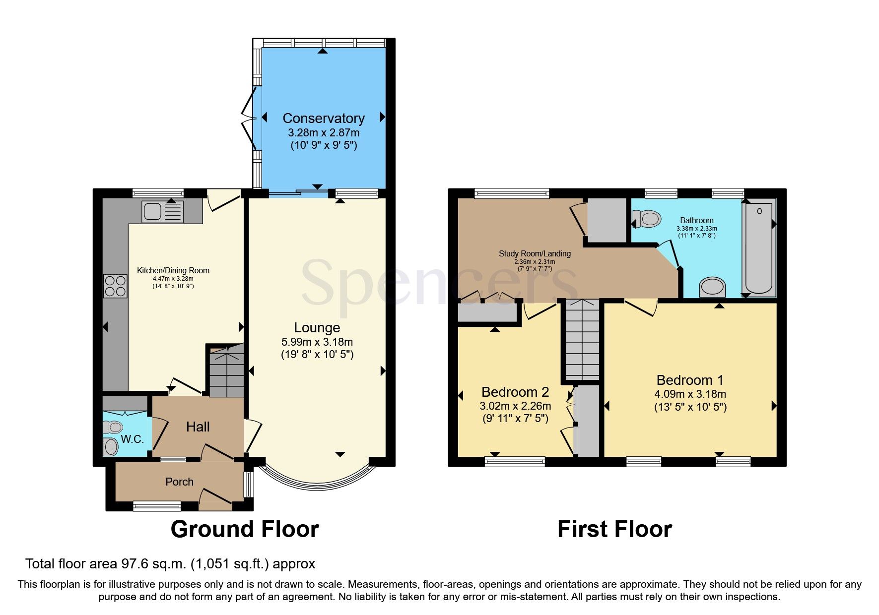 2 bed town house for sale in Gees Lock Close, Leicester LE2 Zoopla