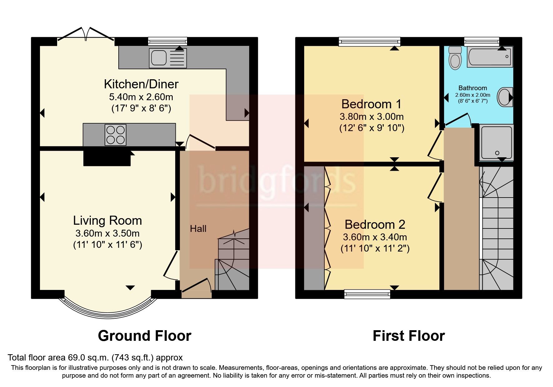2 bed terraced house for sale in Bideford Road, Offerton, Stockport