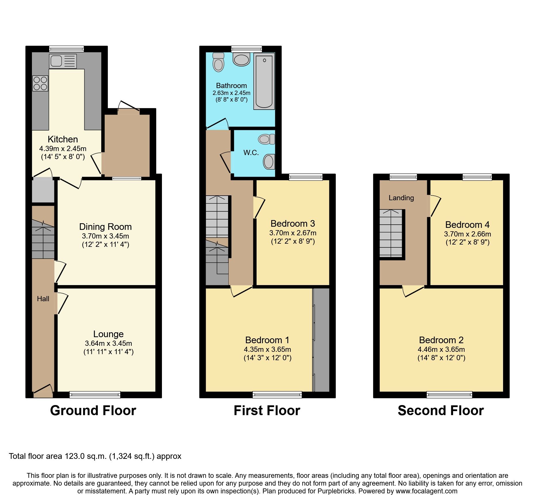 4 bed terraced house for sale in Myrtle Avenue, Forest Fields