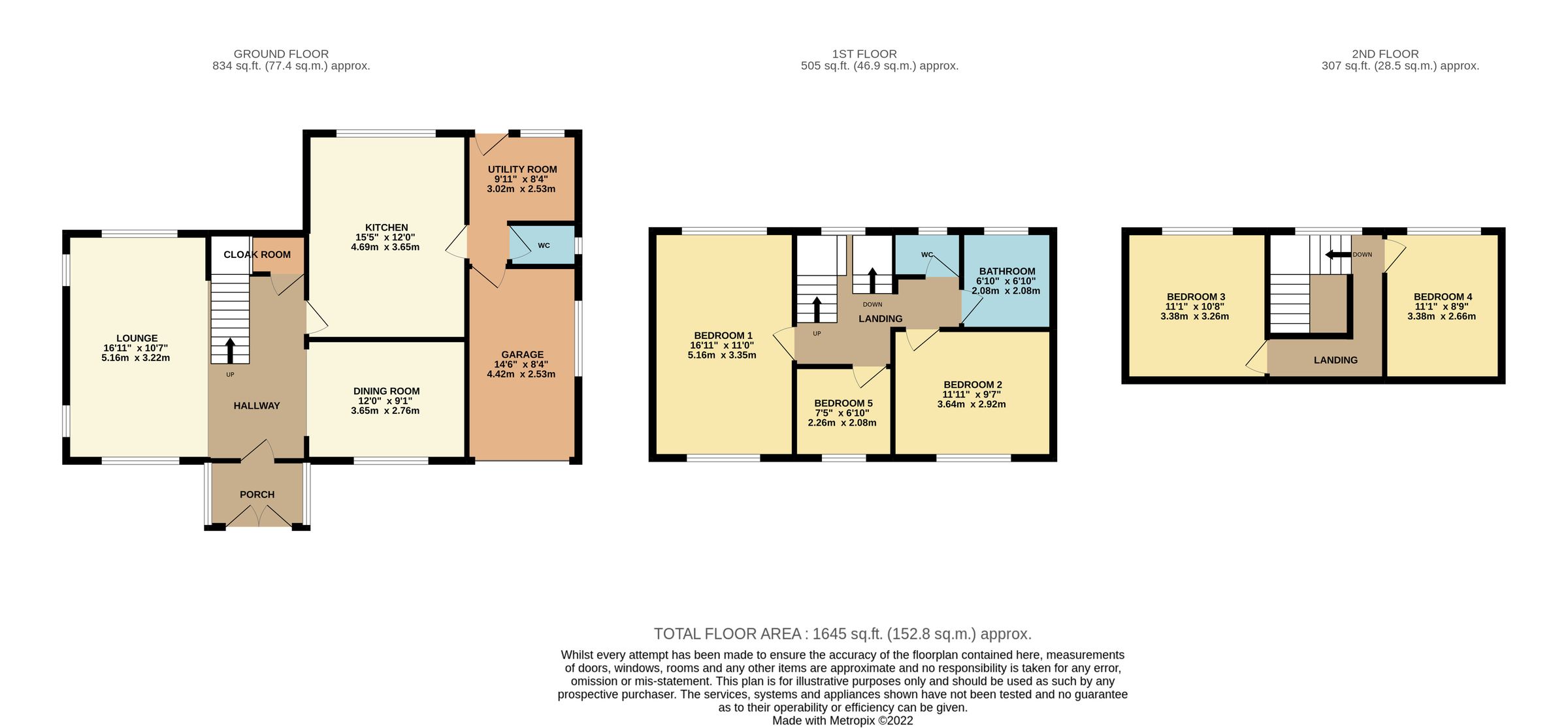 5 bed detached house for sale in Woodhead Road, Glossop SK13 Zoopla