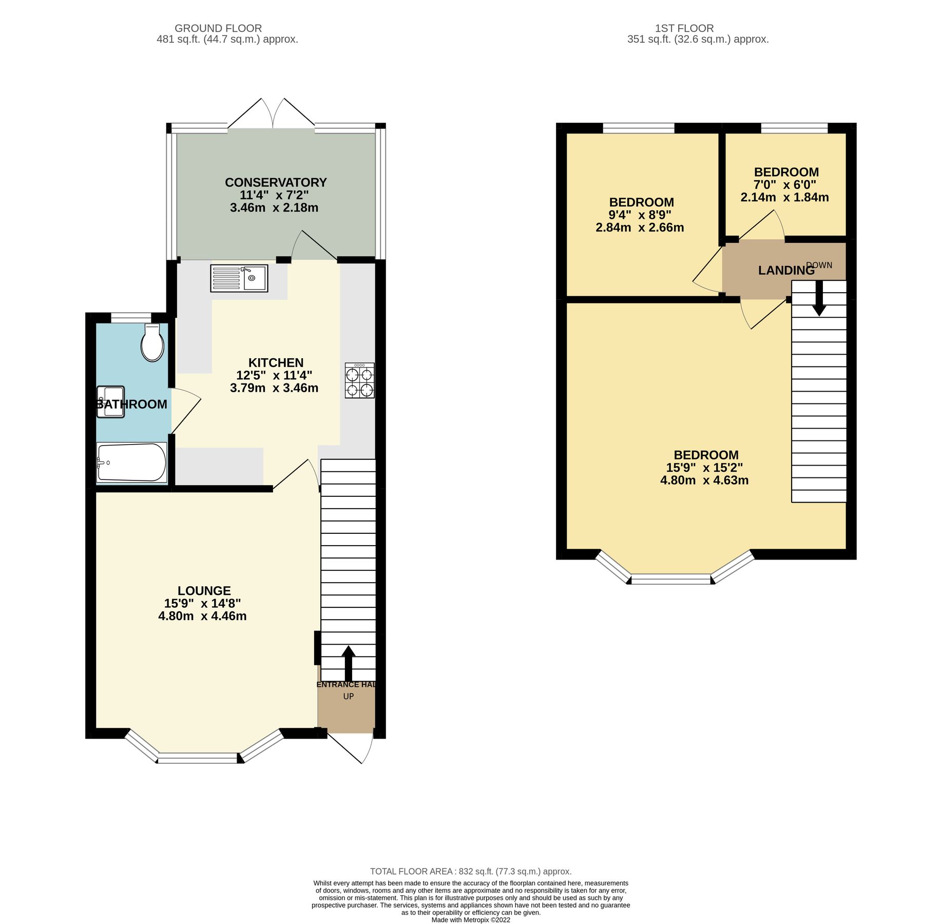 3 bed terraced house for sale in Howard Road, Solihull B92 Zoopla