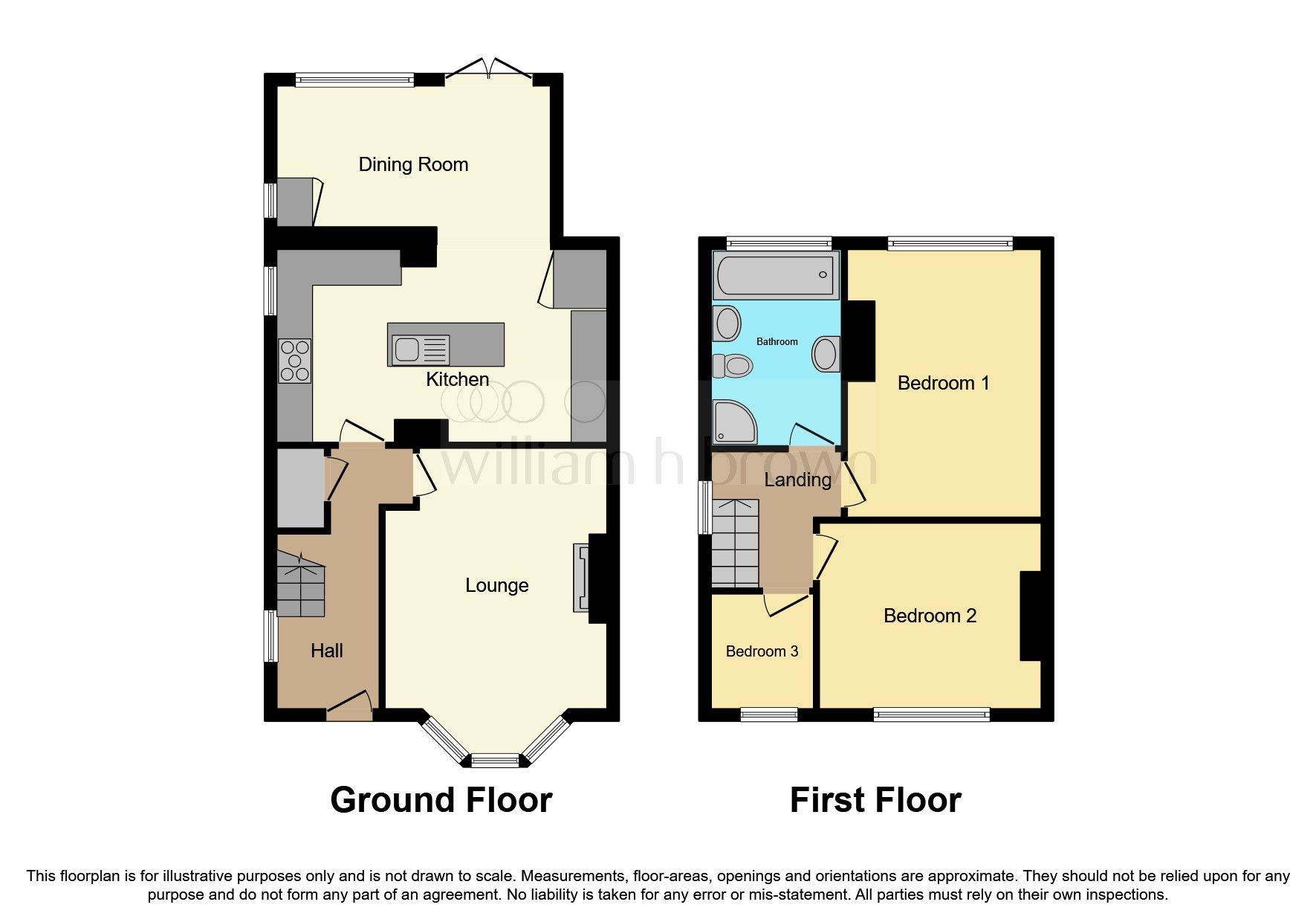 3 bed semidetached house for sale in Potter Hill, Greasbrough