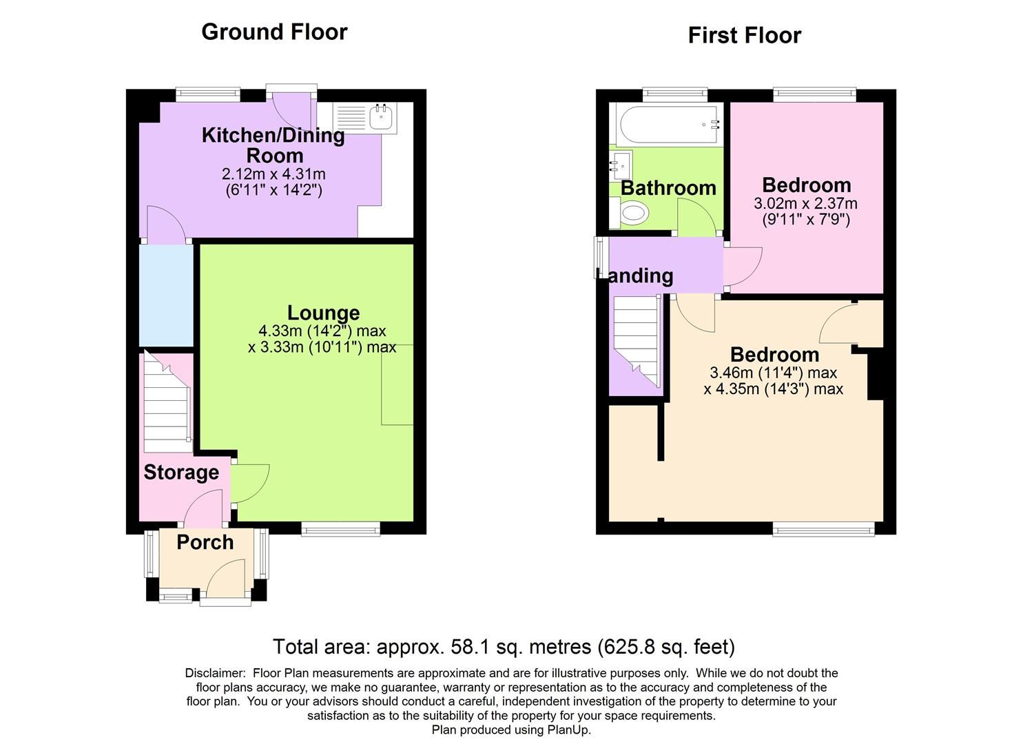 2 bed semidetached house for sale in Bryn Celyn, Colwyn Bay LL29 Zoopla