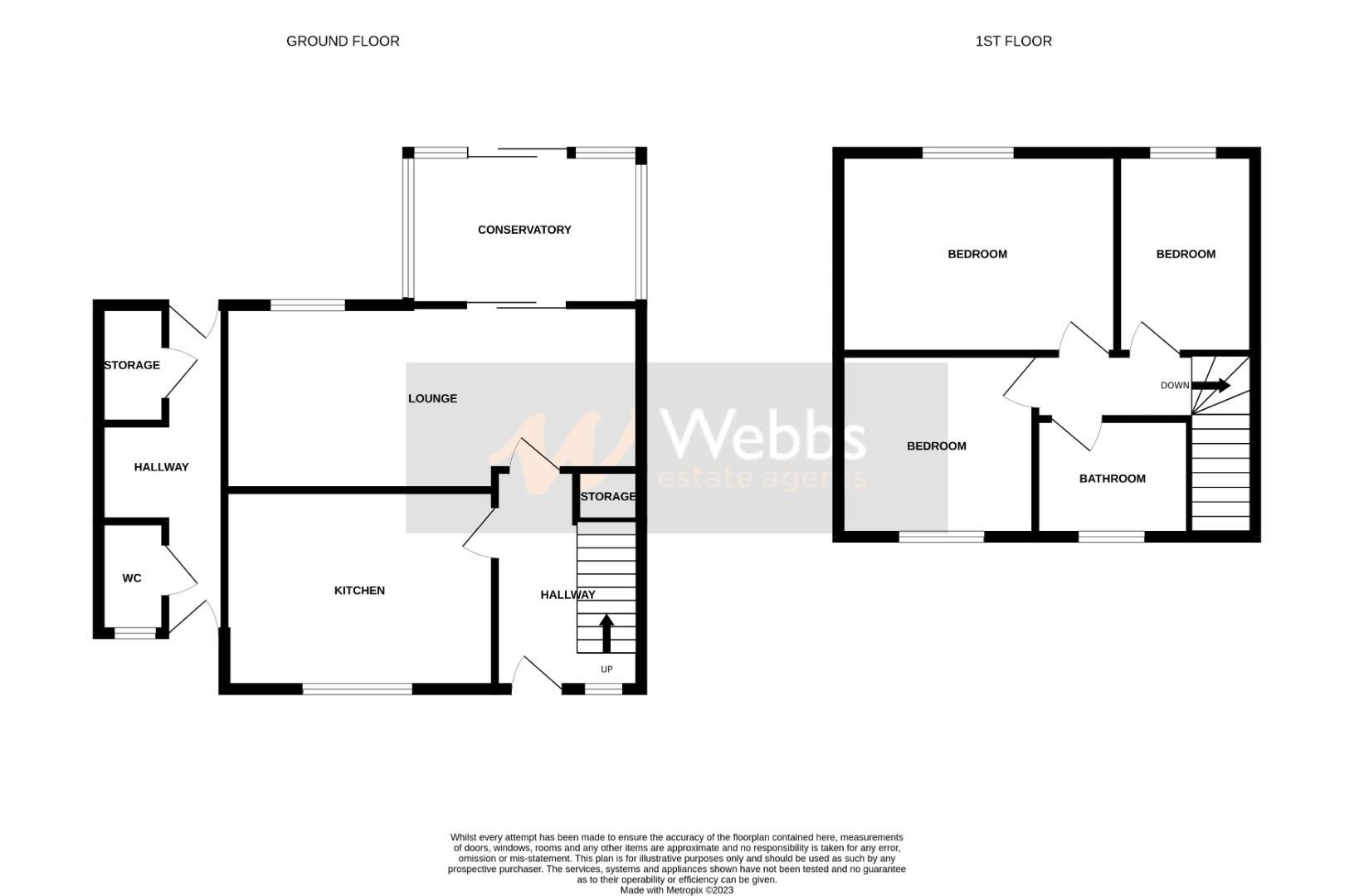 3 bed semidetached house for sale in Croxdene Avenue, Bloxwich