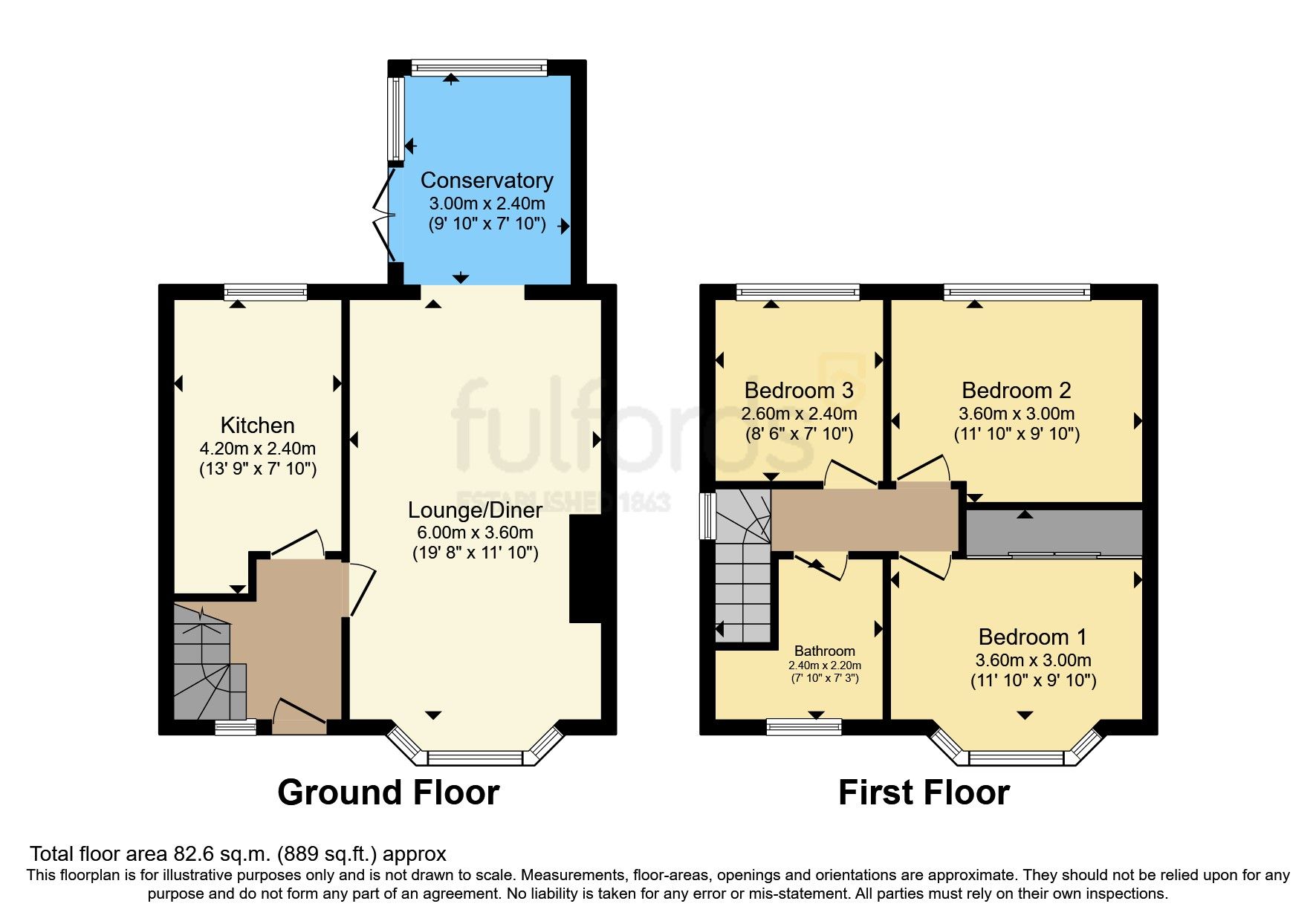 3 bed semidetached house for sale in Richmond Road, Plymouth, Devon