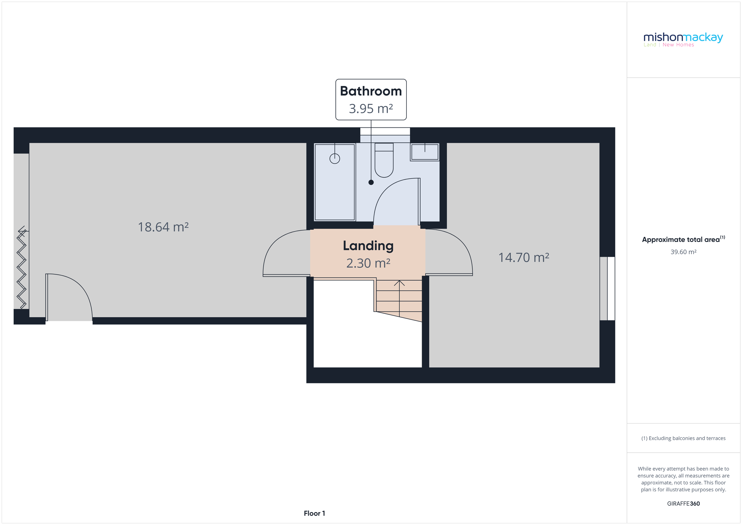 New home, 3 bed flat for sale in Marine Drive, Rottingdean, Brighton