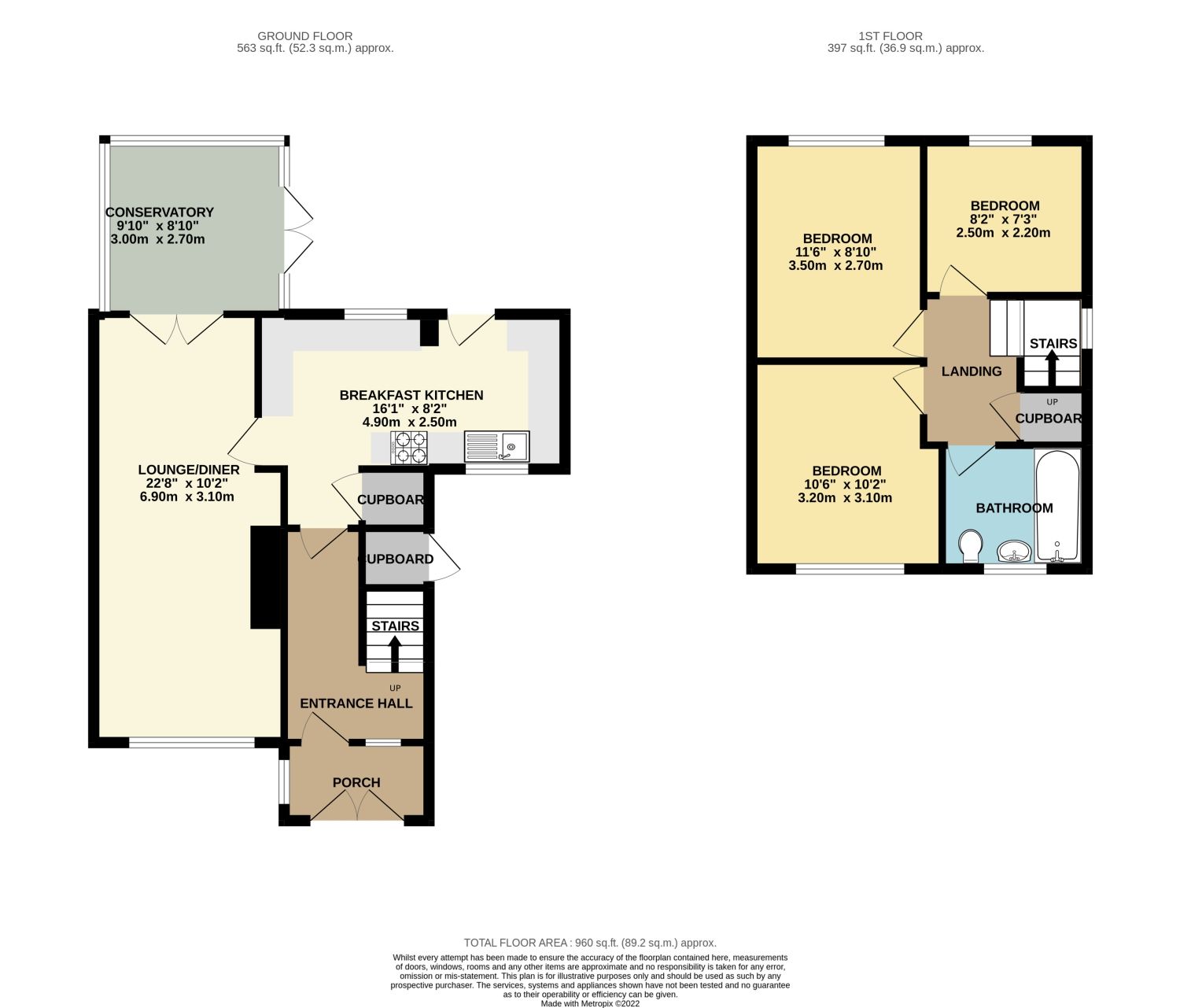 3 bed semidetached house for sale in Shakespeare Crescent, Dronfield, Derbyshire S18 Zoopla
