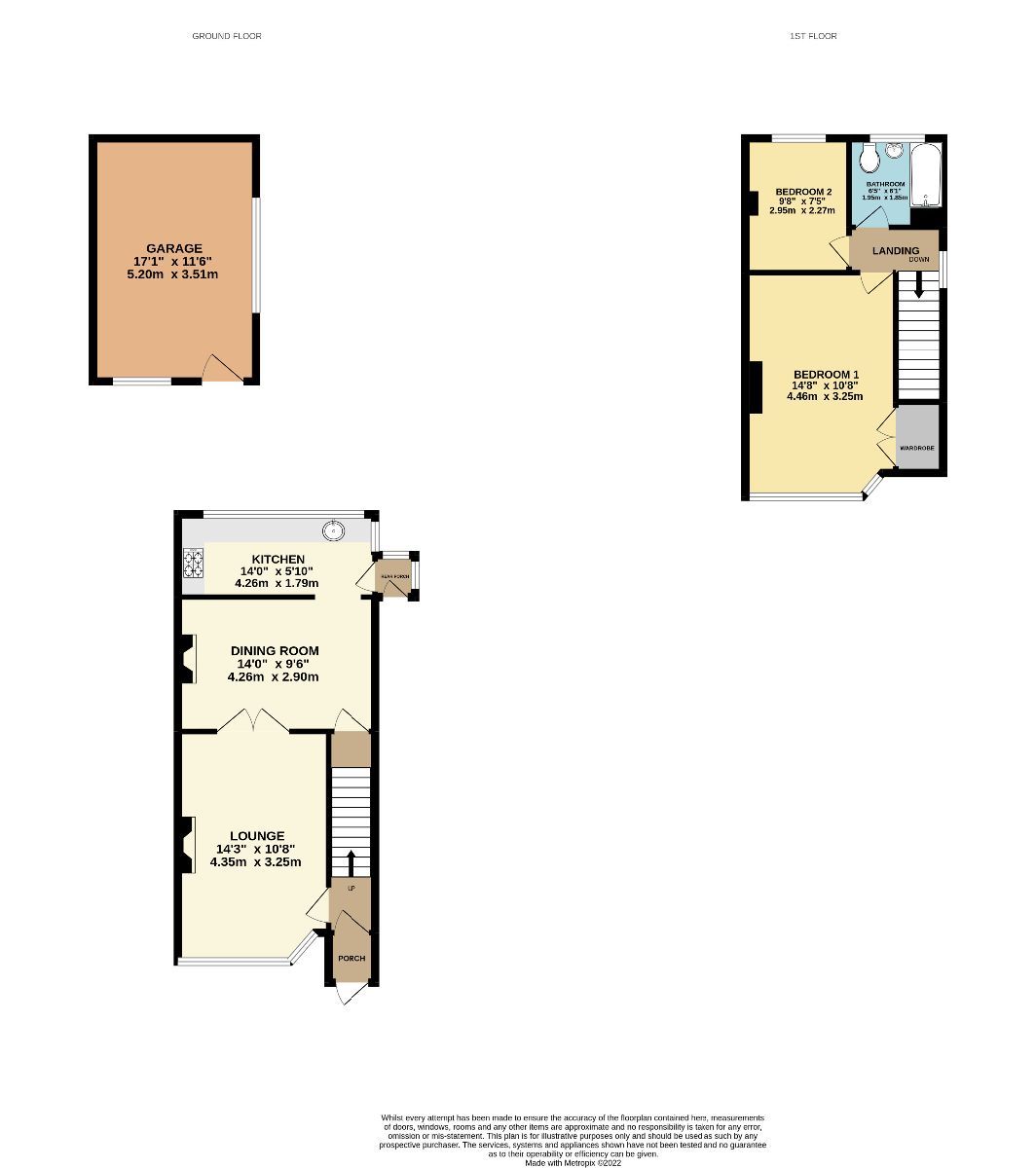 2 bed semidetached house for sale in Higher Audley Avenue, Torquay TQ2