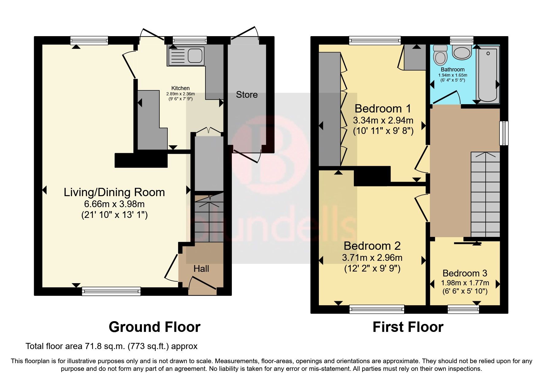 3 bed semidetached house for sale in Toll Bar Road, Sheffield, South