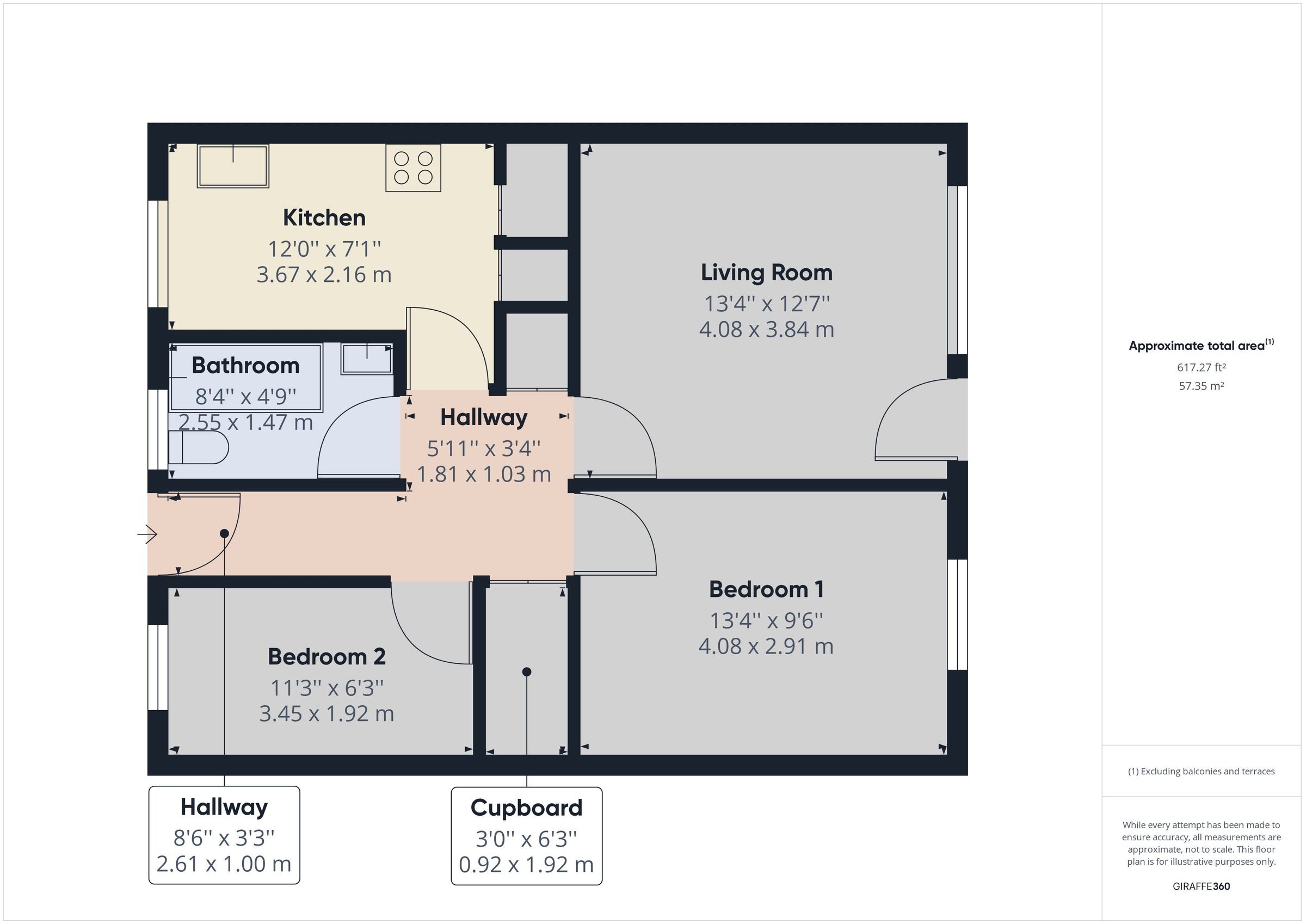 2 bed bungalow to rent in Rowlands Close, Foxton, Cambridge, Cambridgeshire CB22 Zoopla