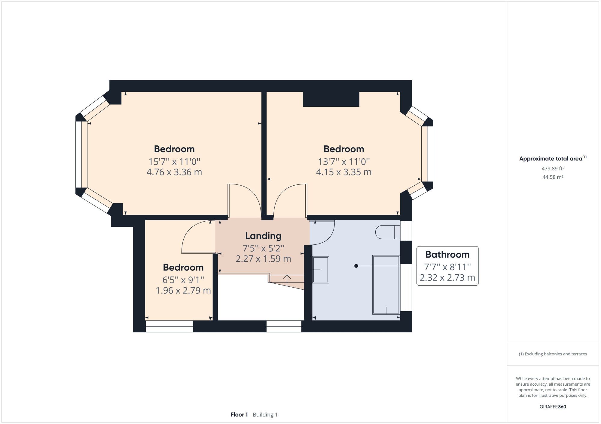 3 bed detached house for sale in Broadway, Fleetwood FY7 Zoopla