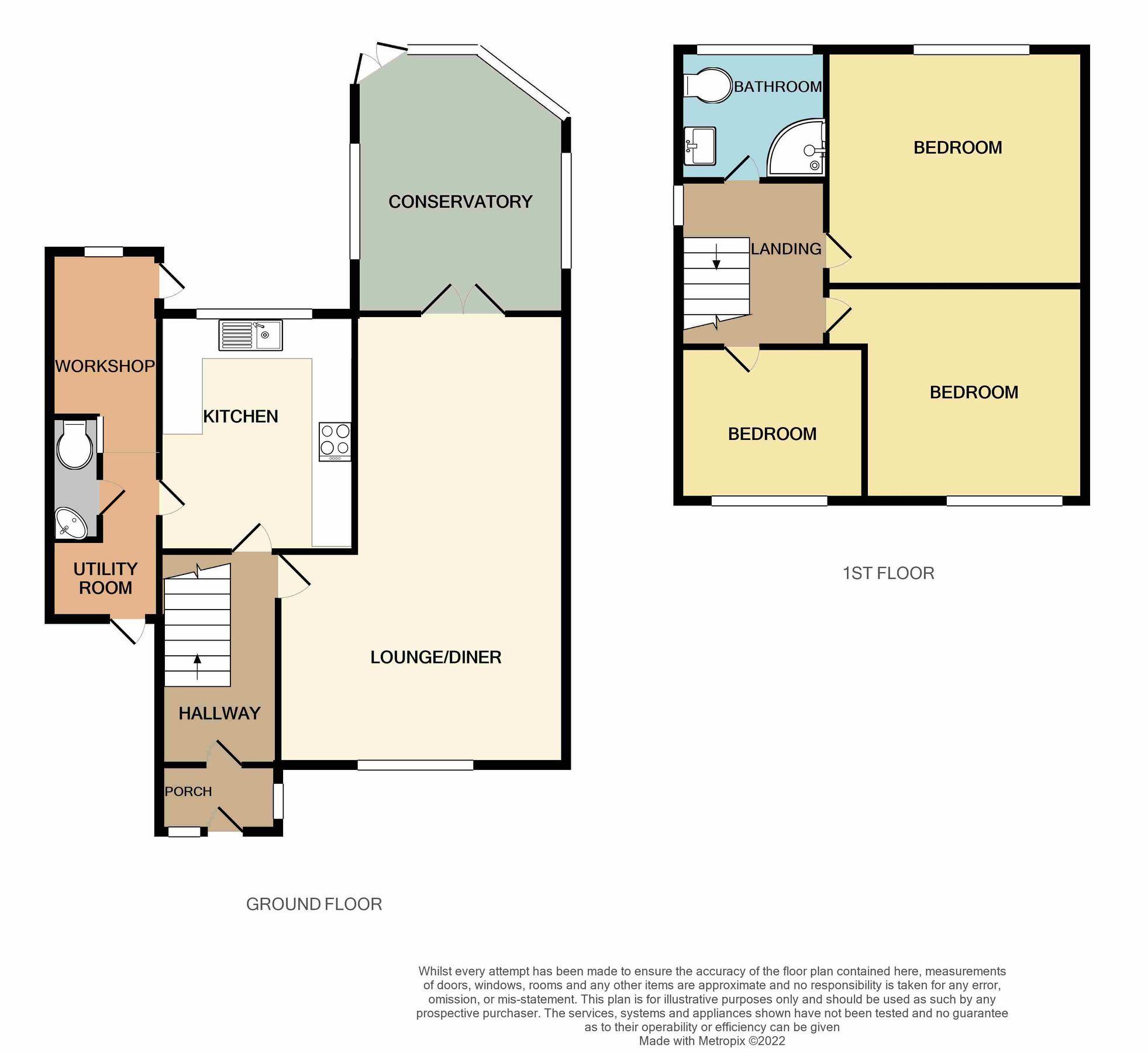 3 bed semidetached house for sale in Knights Way, Hainault IG6 Zoopla