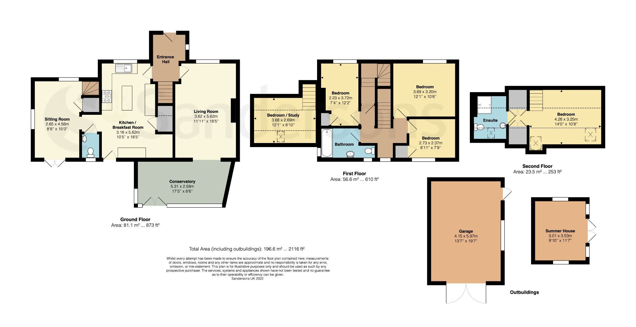 5 bed semidetached house for sale in Buck Street, Challock, Ashford