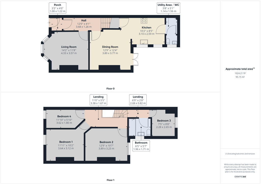 4 bed semidetached house for sale in Forefield Lane, Crosby, Liverpool