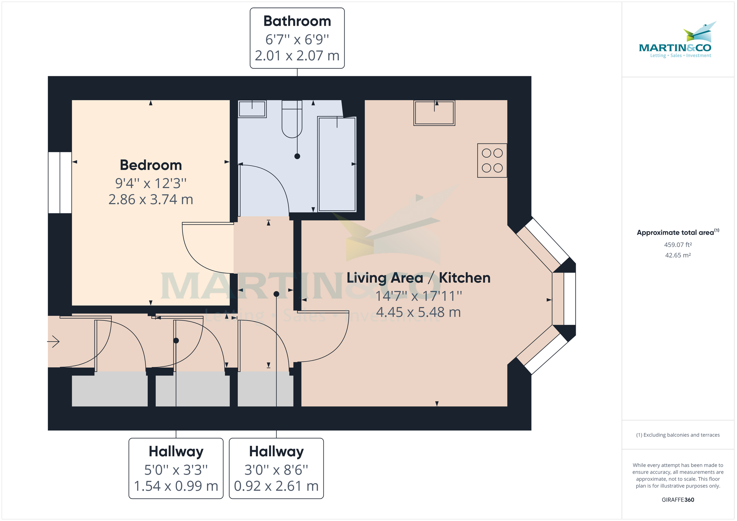 1 bed flat for sale in Grand Parade, Plymouth PL1 Zoopla