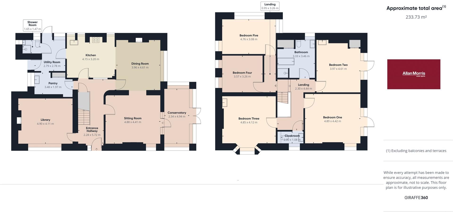 5 bed detached house for sale in Wyche Road, Malvern WR14 Zoopla