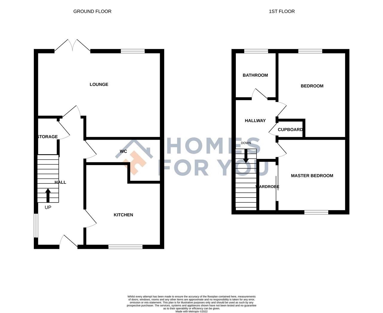 2 bed semidetached house for sale in Mcleod Road, Alloa FK10 Zoopla