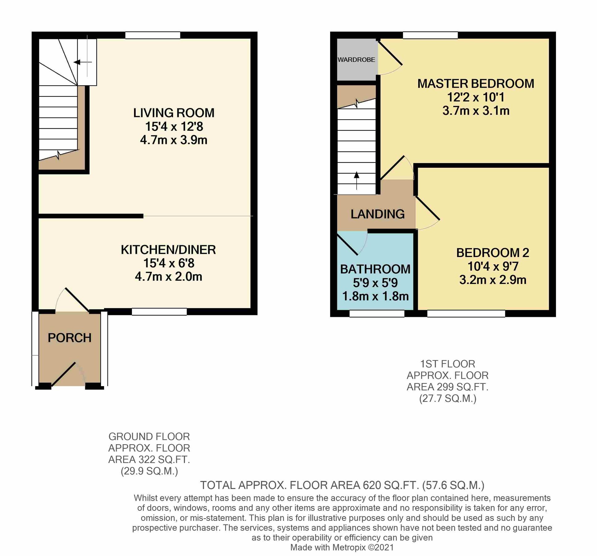 2 bed terraced house to rent in Dale Road, Rawmarsh, Rotherham S62 Zoopla
