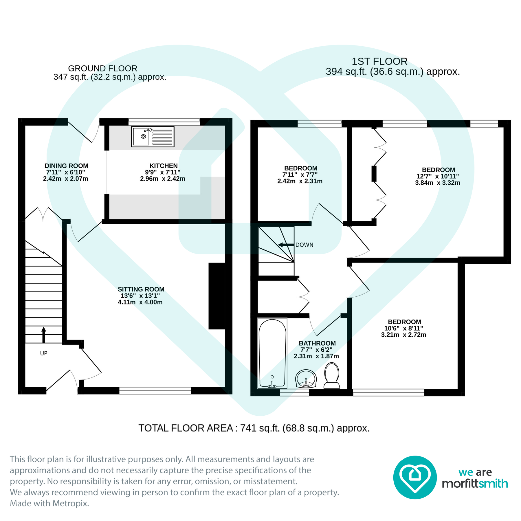 3 bed town house for sale in Herries Road, Sheffield S5 Zoopla