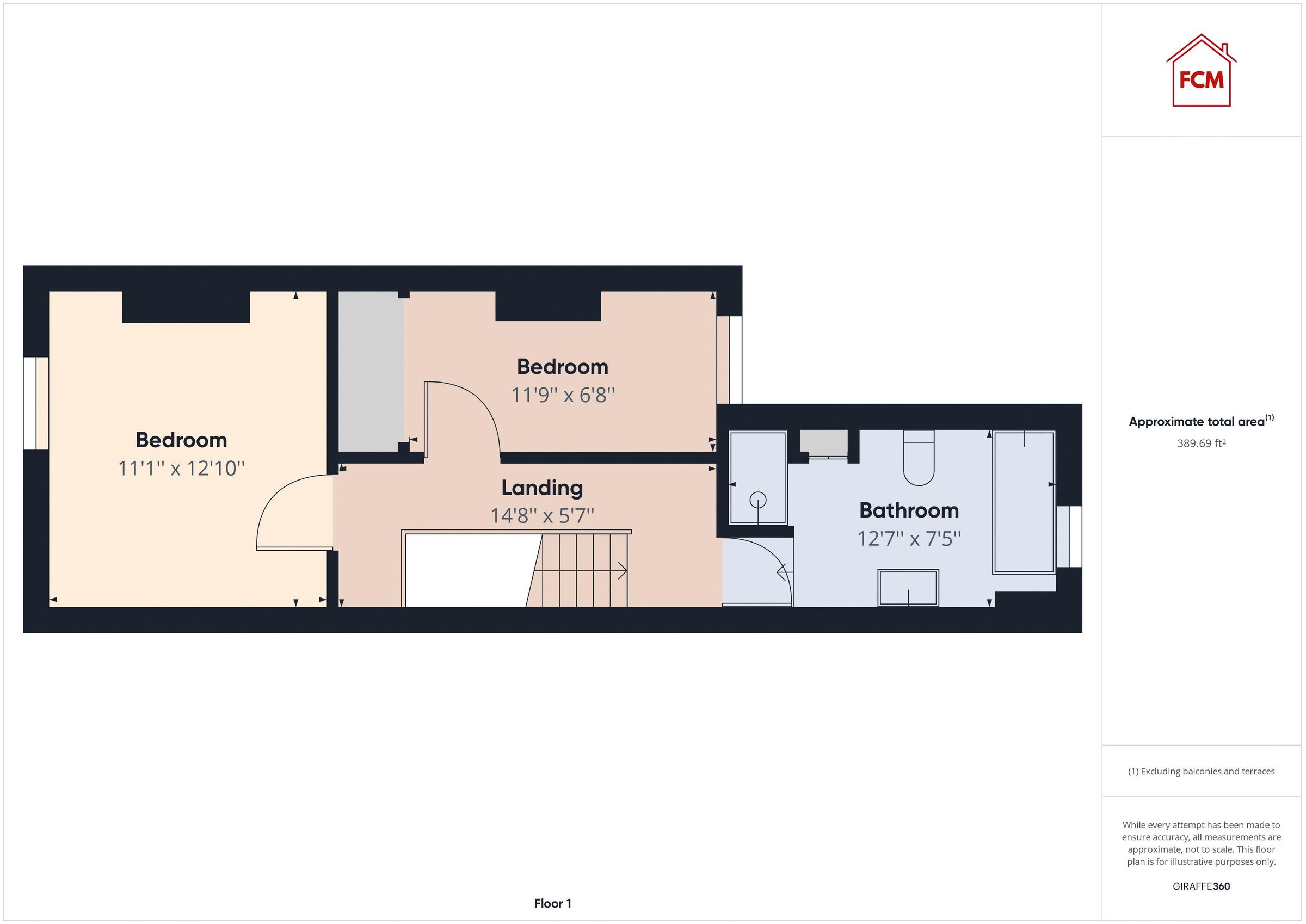2 bed terraced house for sale in Brayton Street, Workington CA14 Zoopla