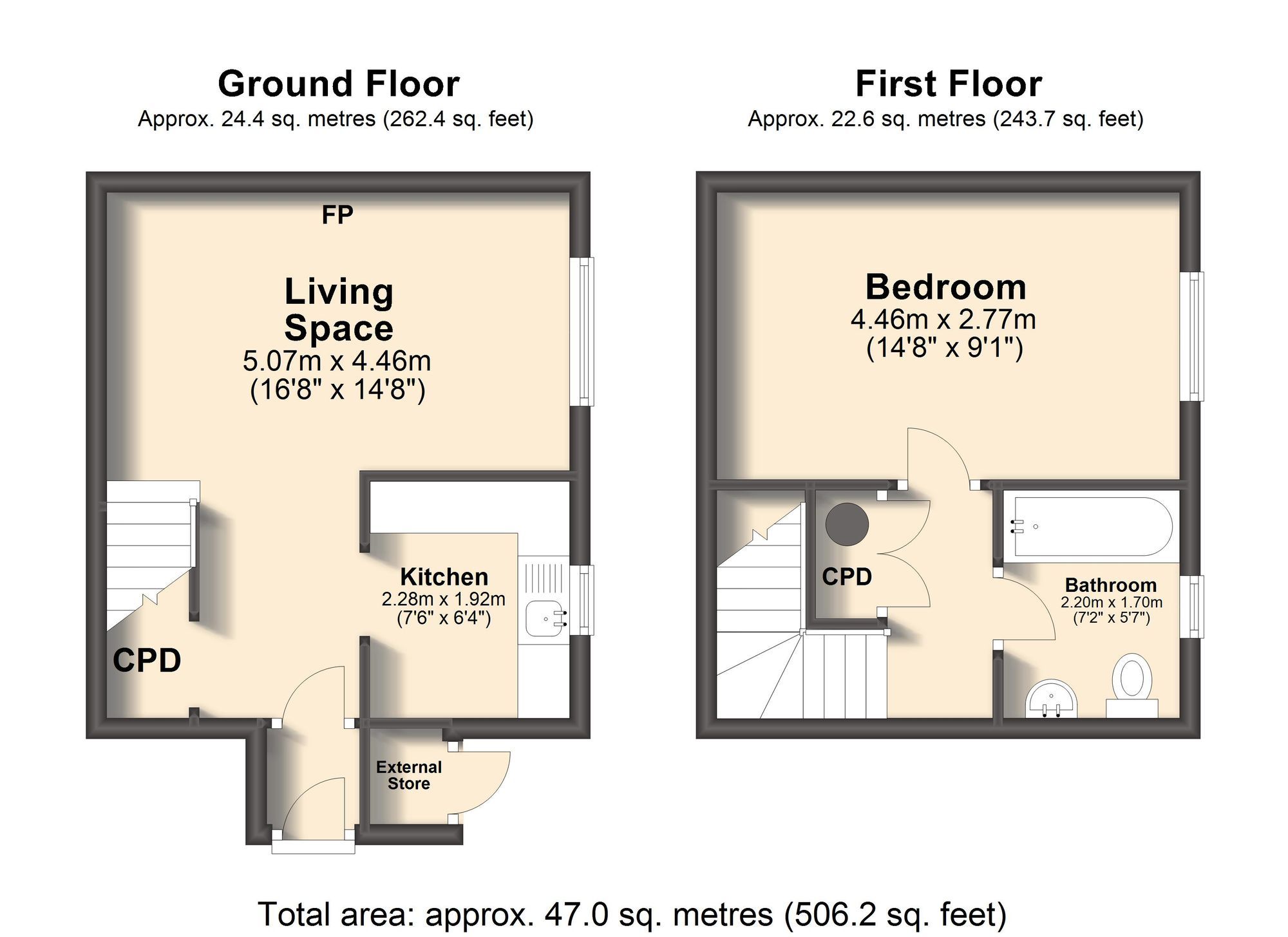 1 bed end terrace house for sale in Alpine Grove, Hollingwood S43 Zoopla