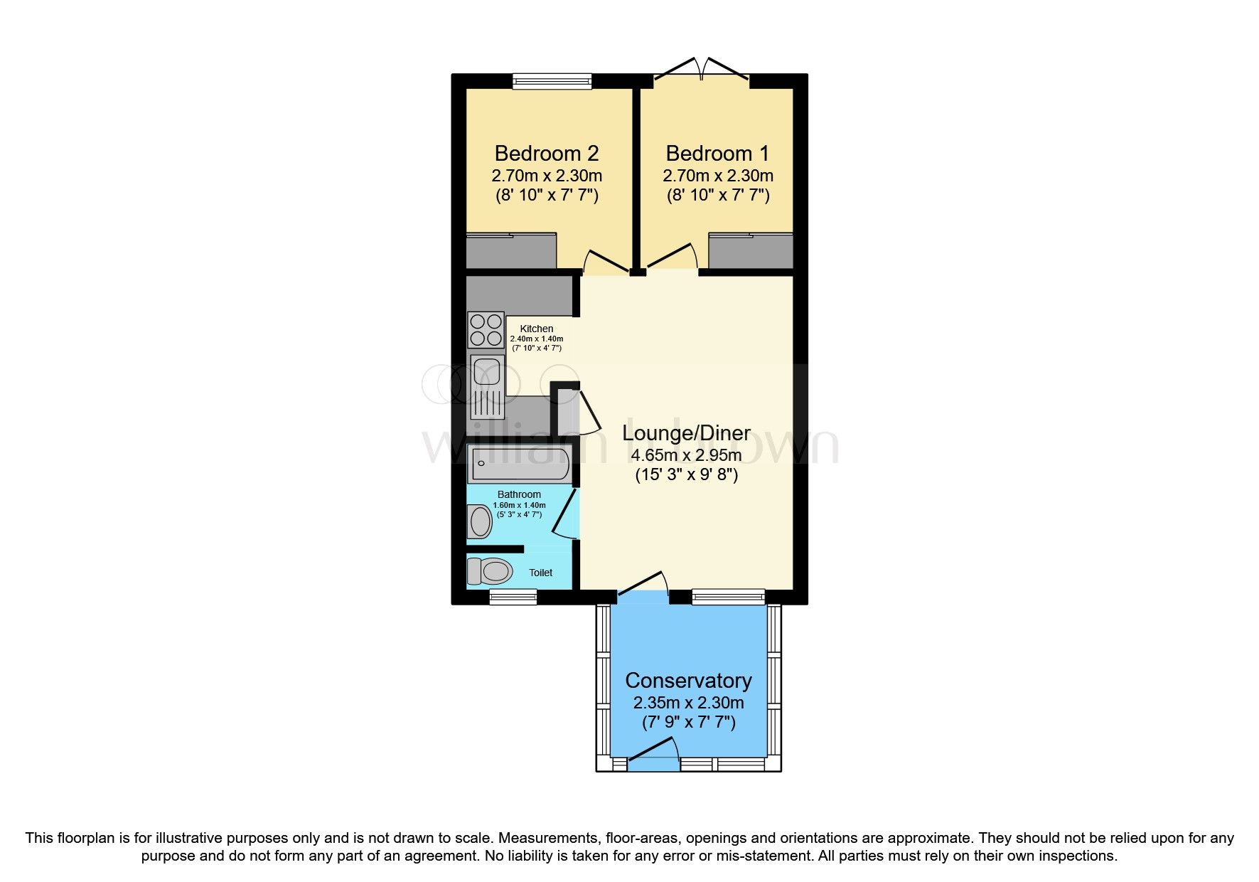 2 bed bungalow for sale in South Beach Road, Hunstanton PE36 Zoopla