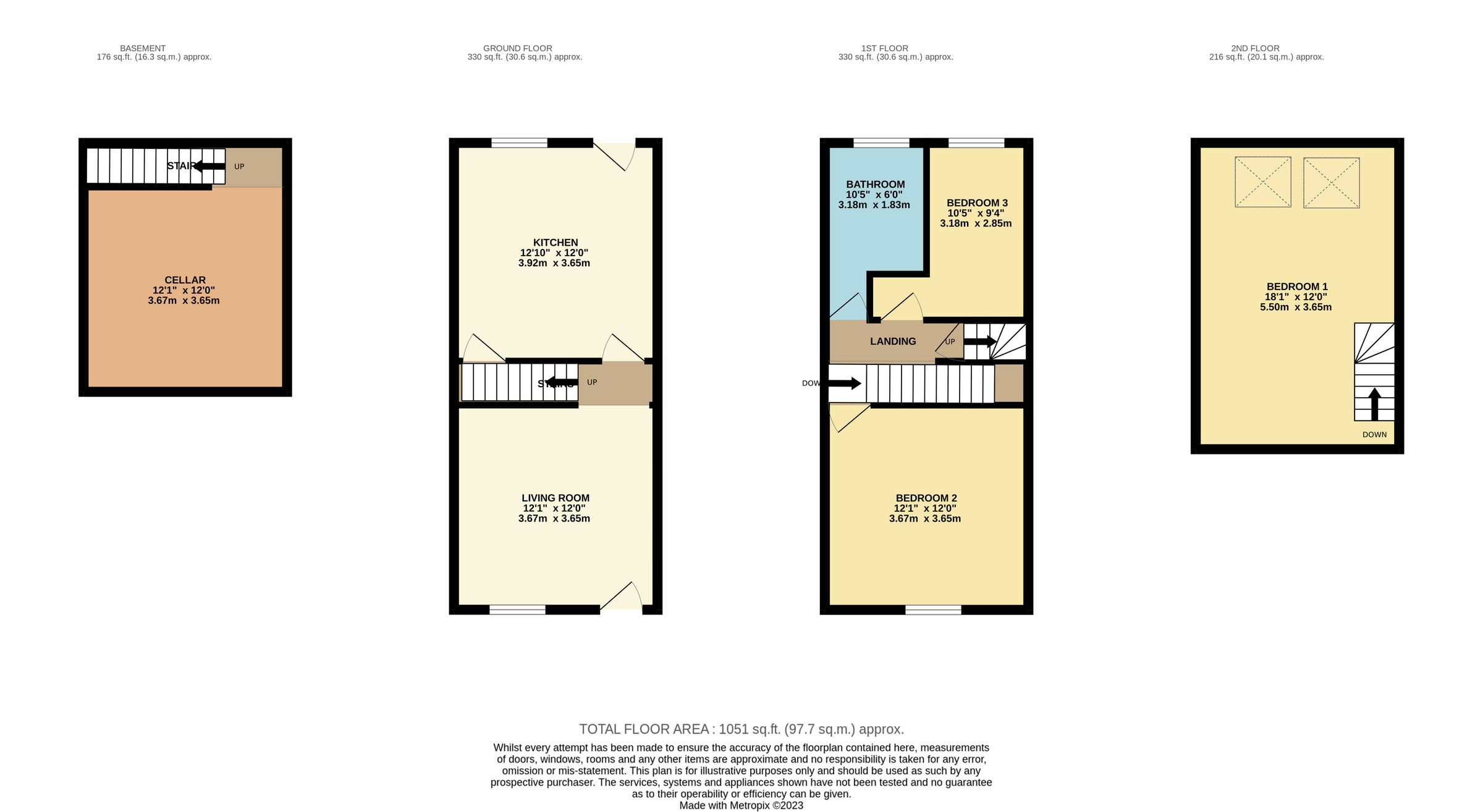 3 bed terraced house for sale in Blenheim Road, Barnsley S70 Zoopla