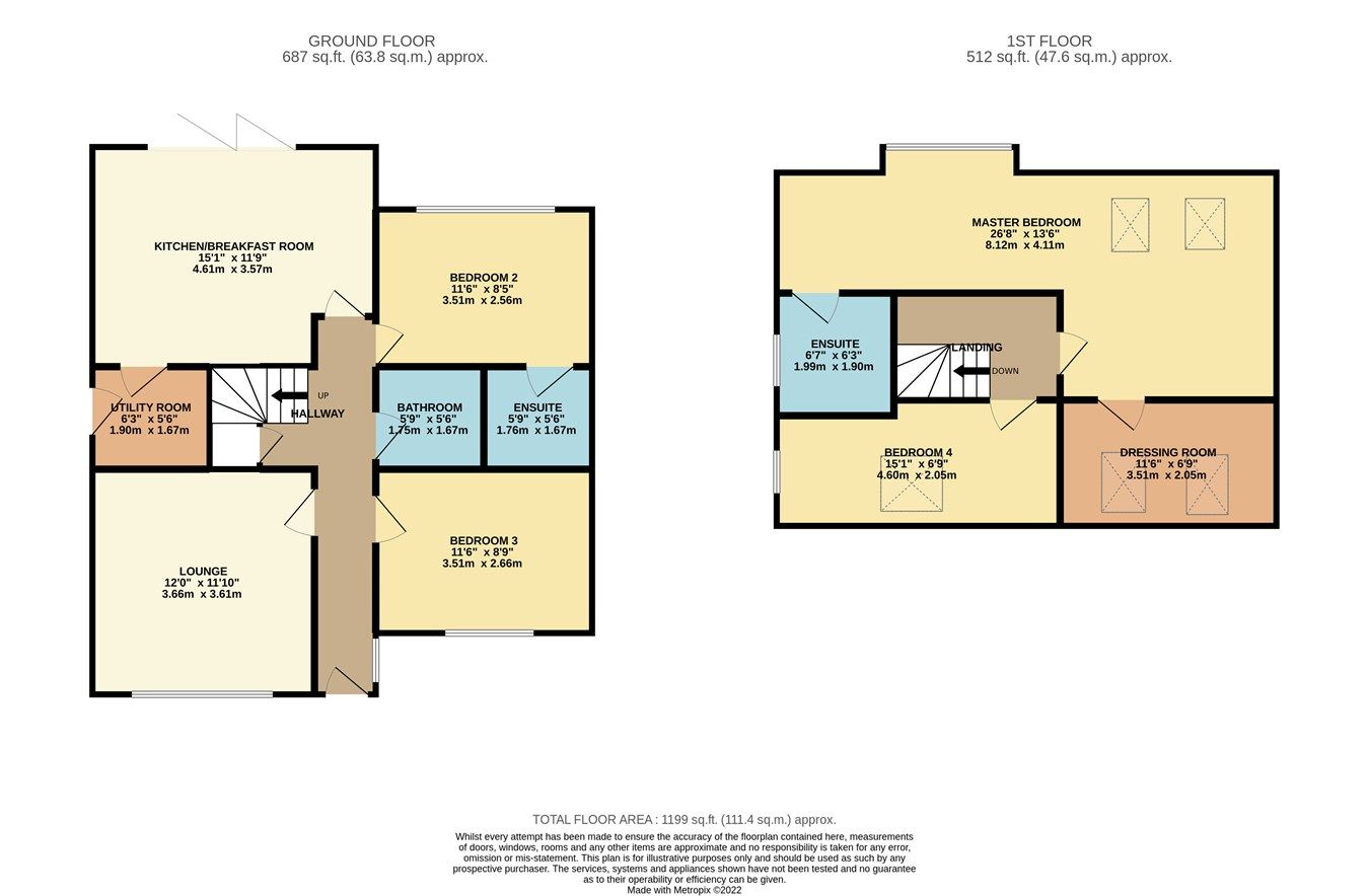 4 bed semidetached bungalow for sale in Doncaster Road, Conisbrough