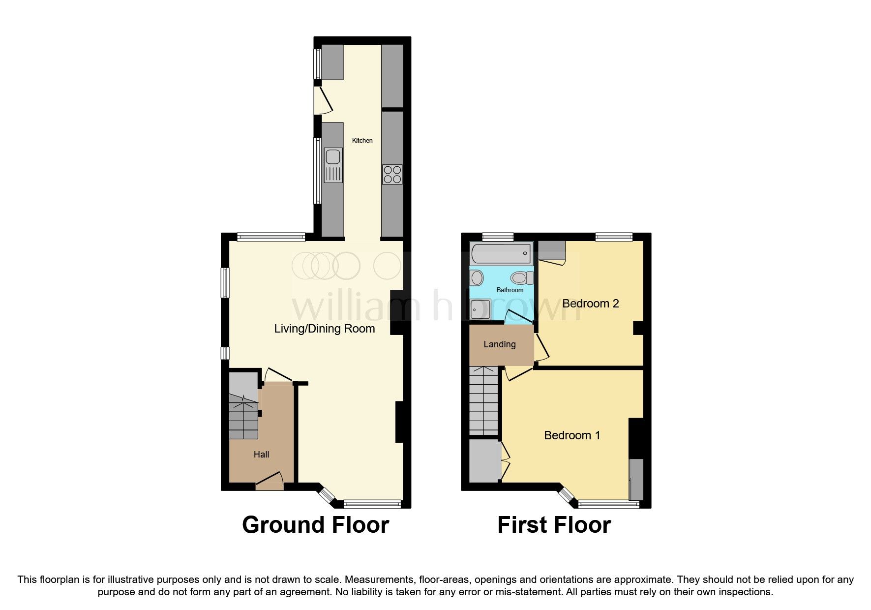 2 bed end terrace house for sale in Scotland Street, Whitwell, Worksop