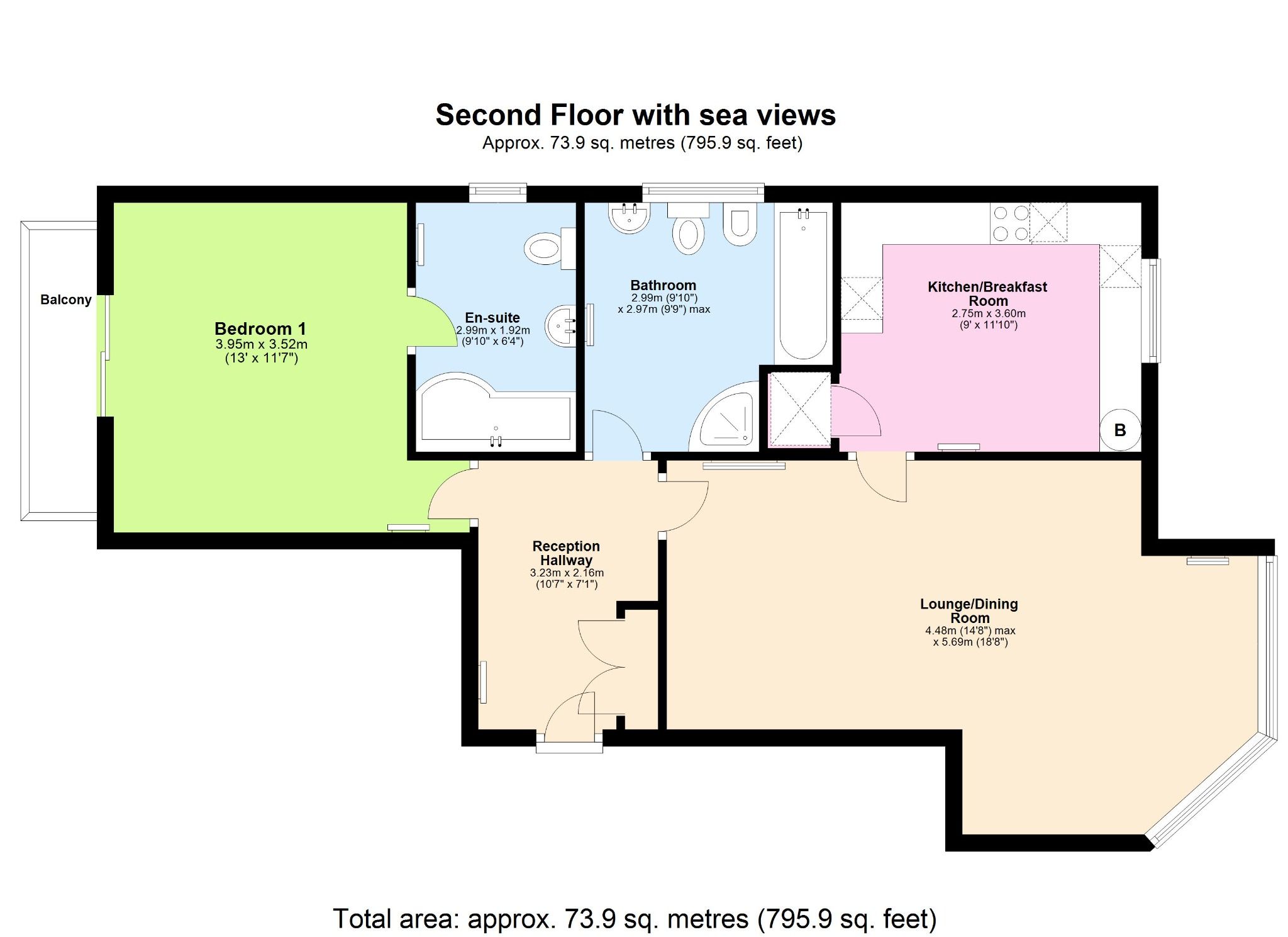 2 bed flat for sale in St. Marks Road, Torquay, Devon TQ1 Zoopla