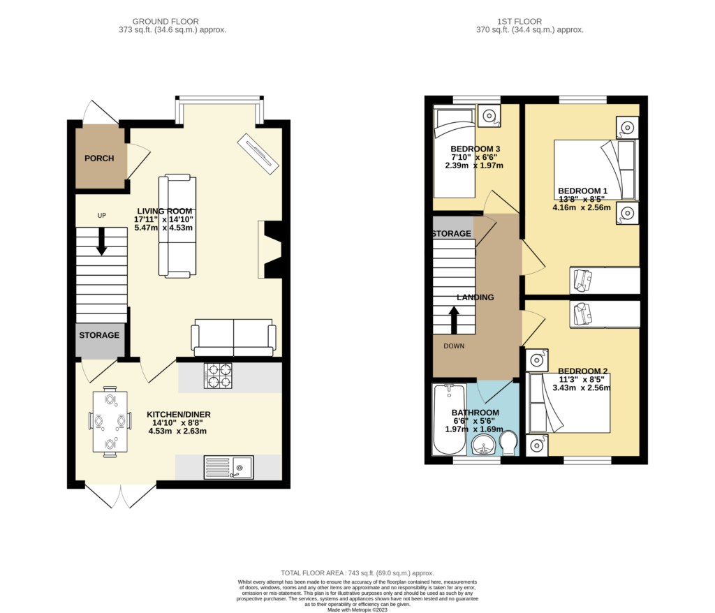 3 bed mews house for sale in Lord Street, Kearsley, Bolton BL4 Zoopla