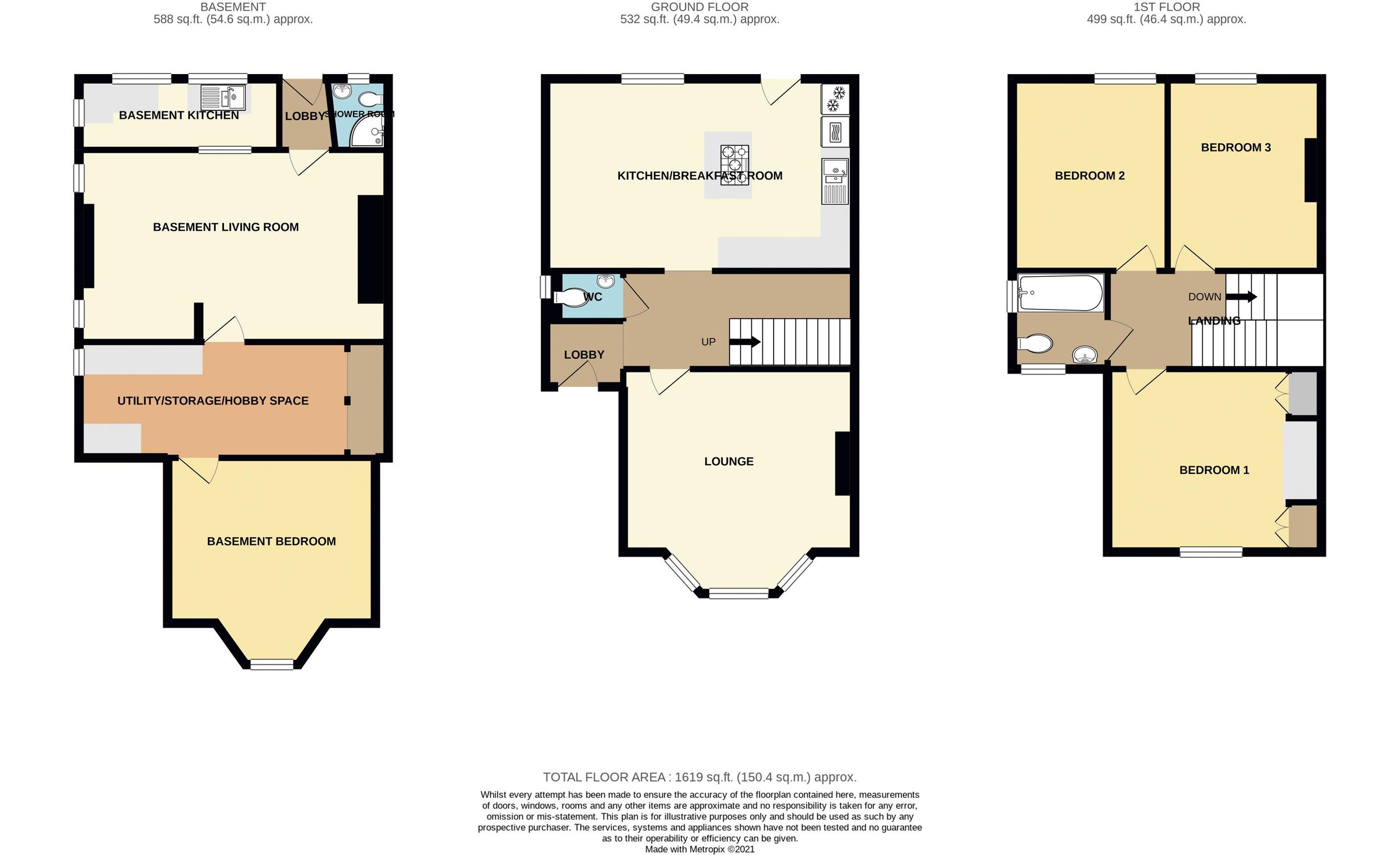 3 bed semidetached house for sale in Manor Road, WestonSuperMare